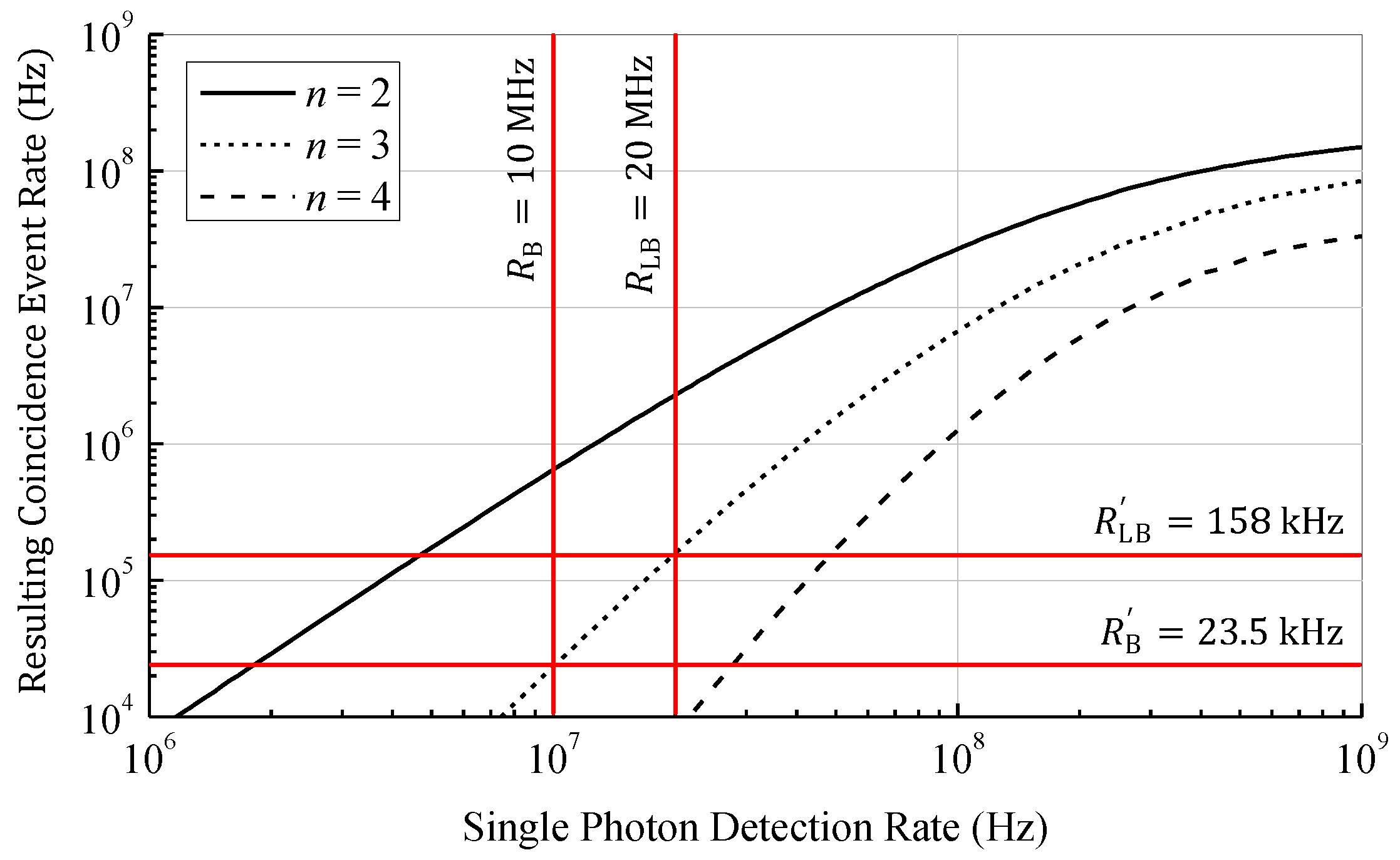 Sensors 18 04338 g004