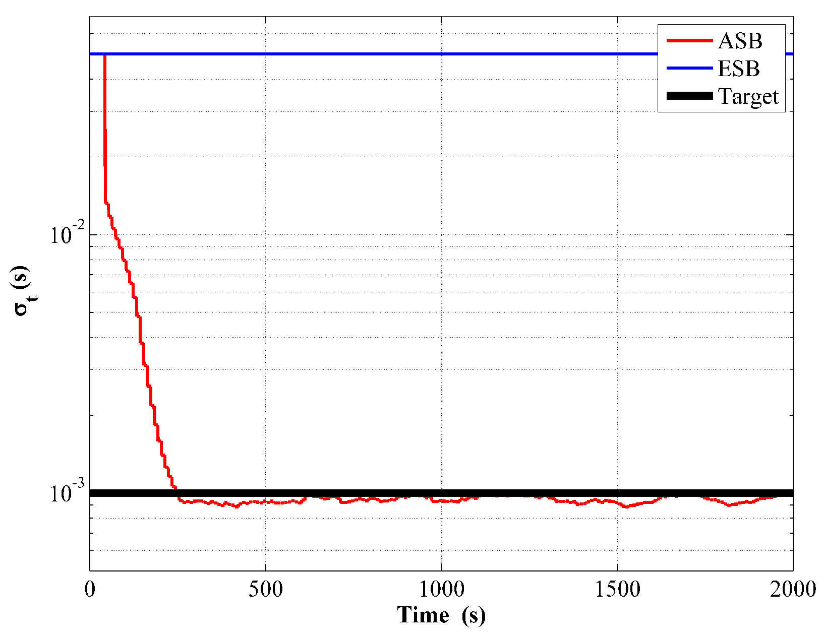 Sensors 18 04339 g005