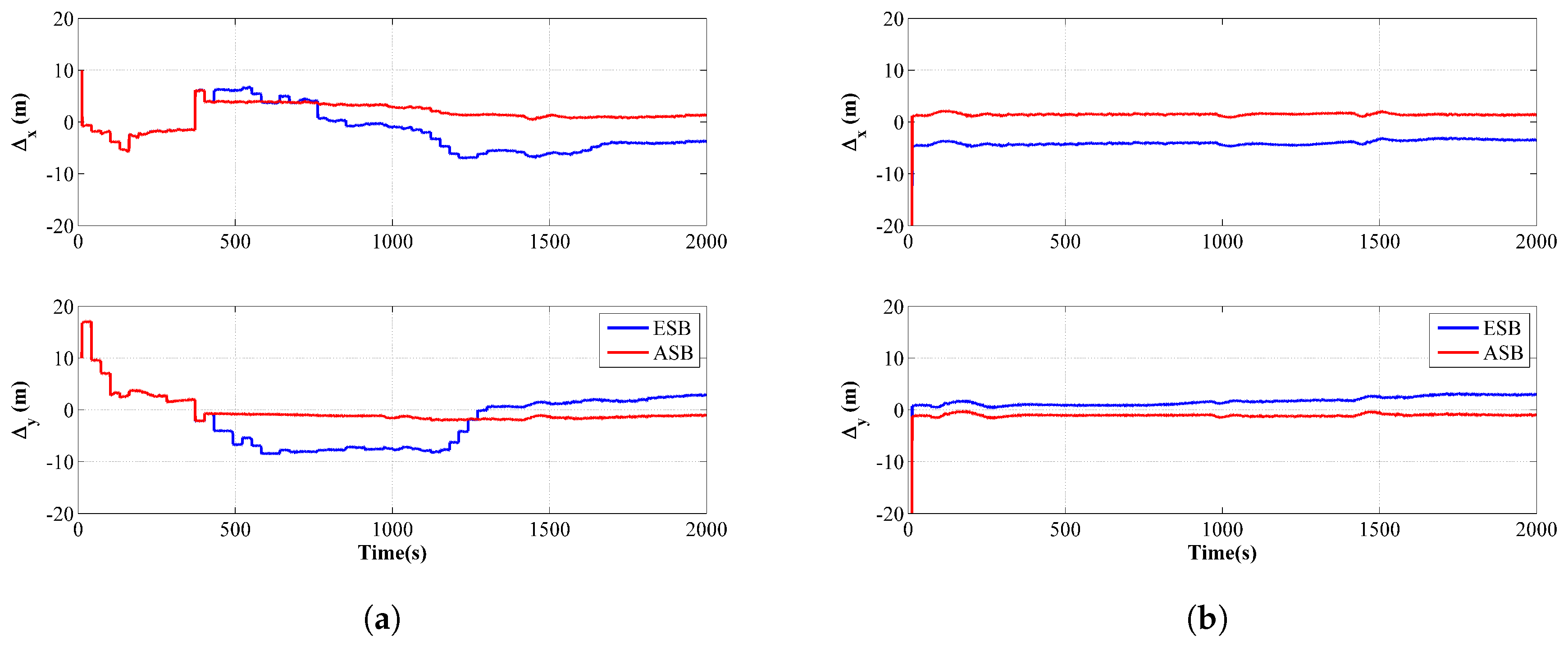 Sensors 18 04339 g013