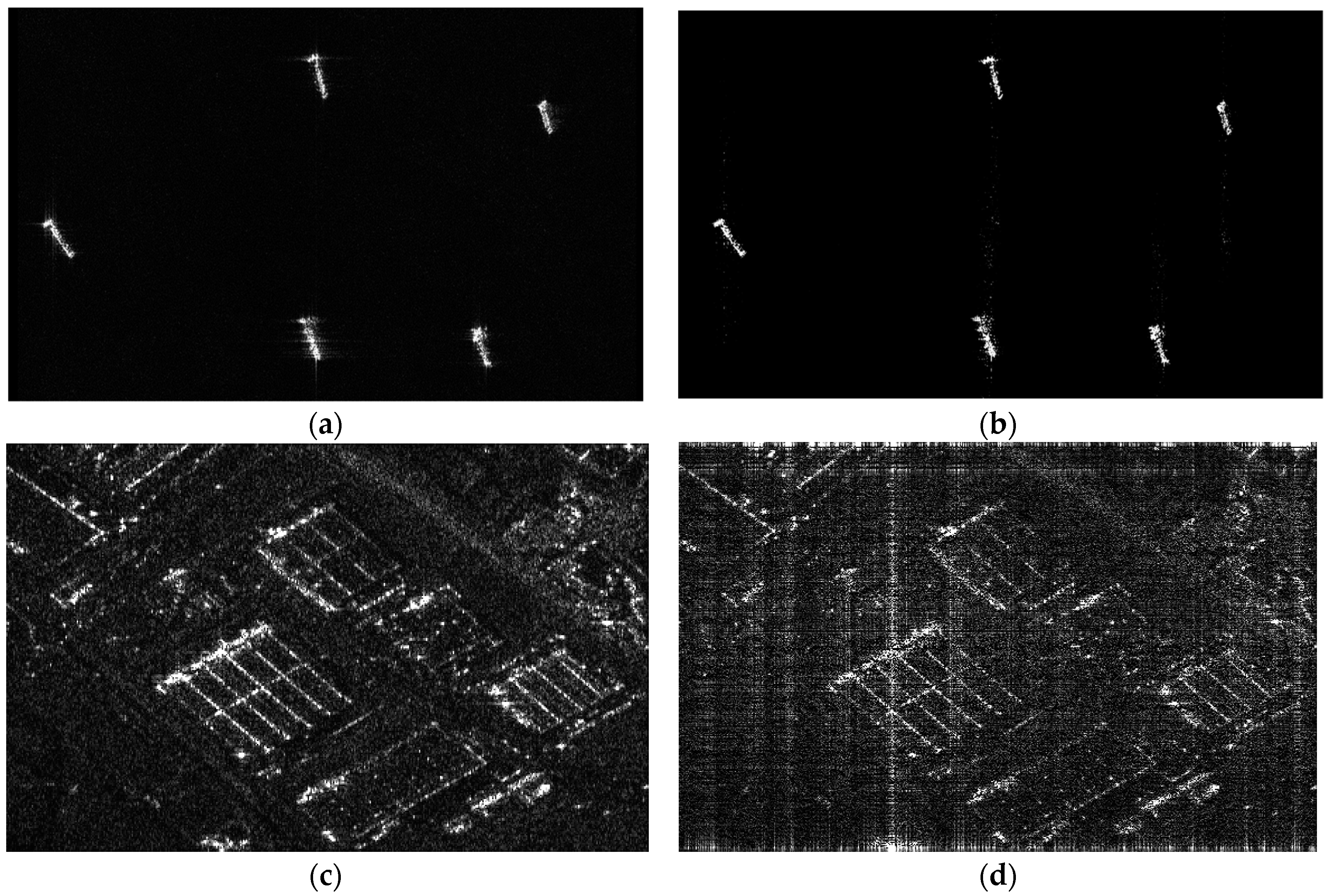 Sensors 18 04343 g001 Sensors 18 04343 g001