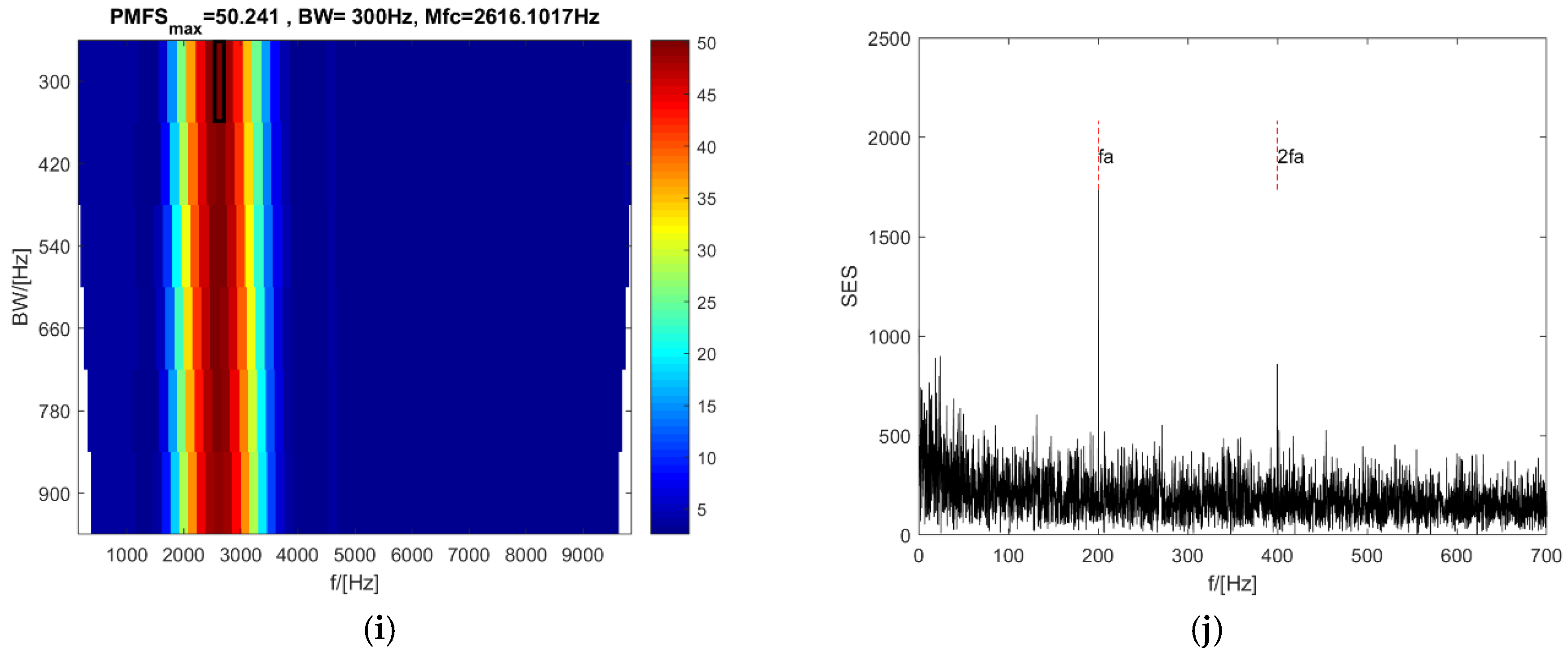 Sensors 18 04344 g006b