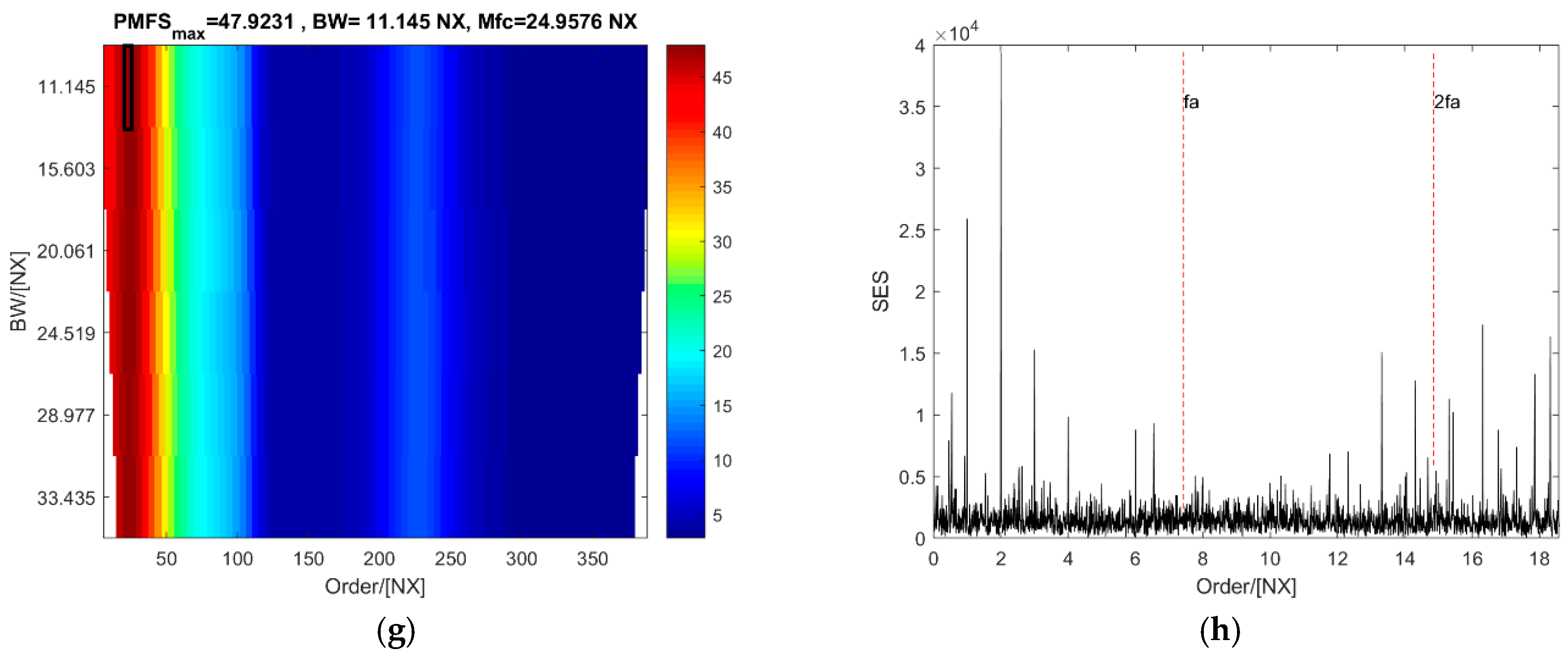 Sensors 18 04344 g014b