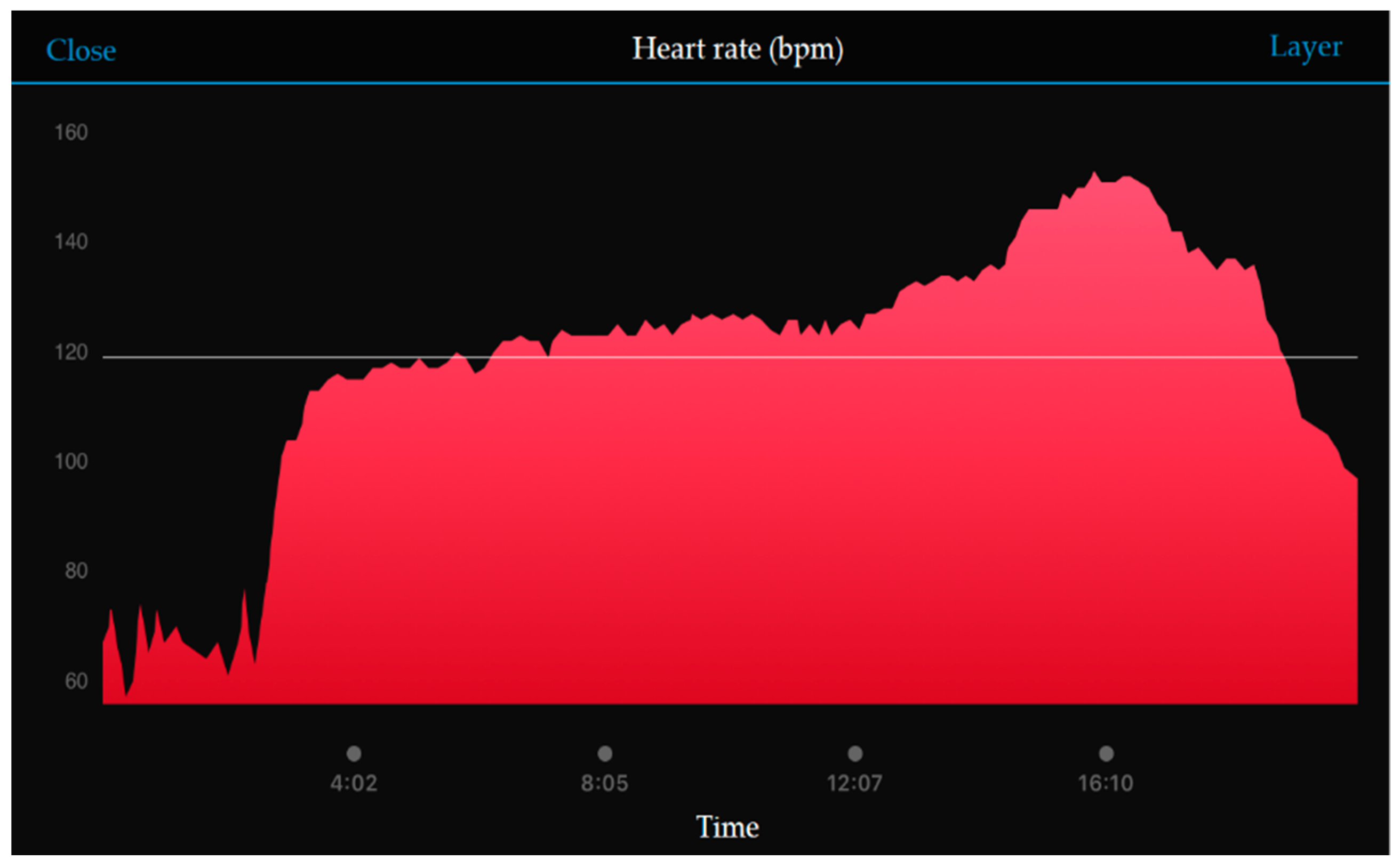 Sensors 18 04347 g006