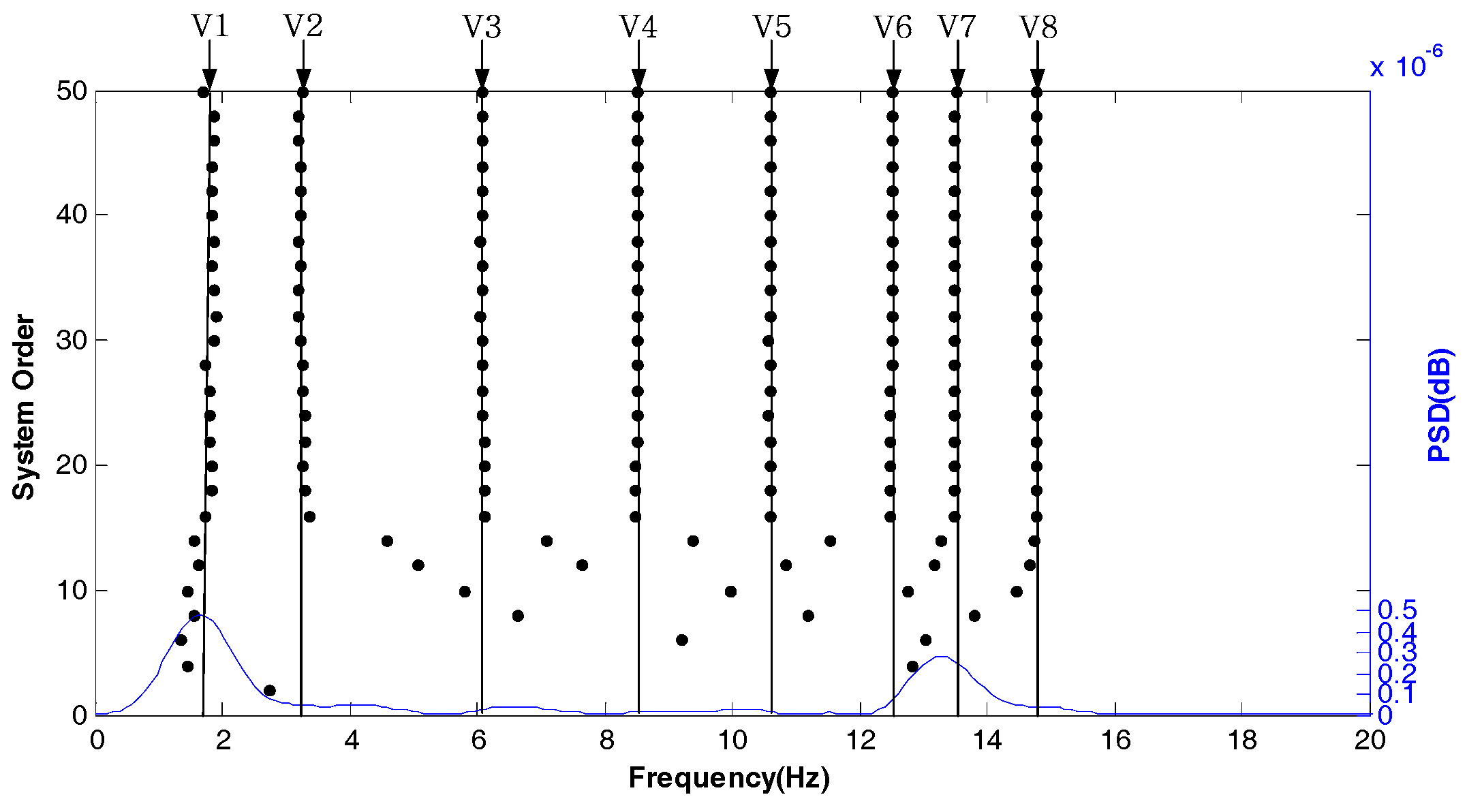 Sensors 18 04355 g006 Sensors 18 04355 g006