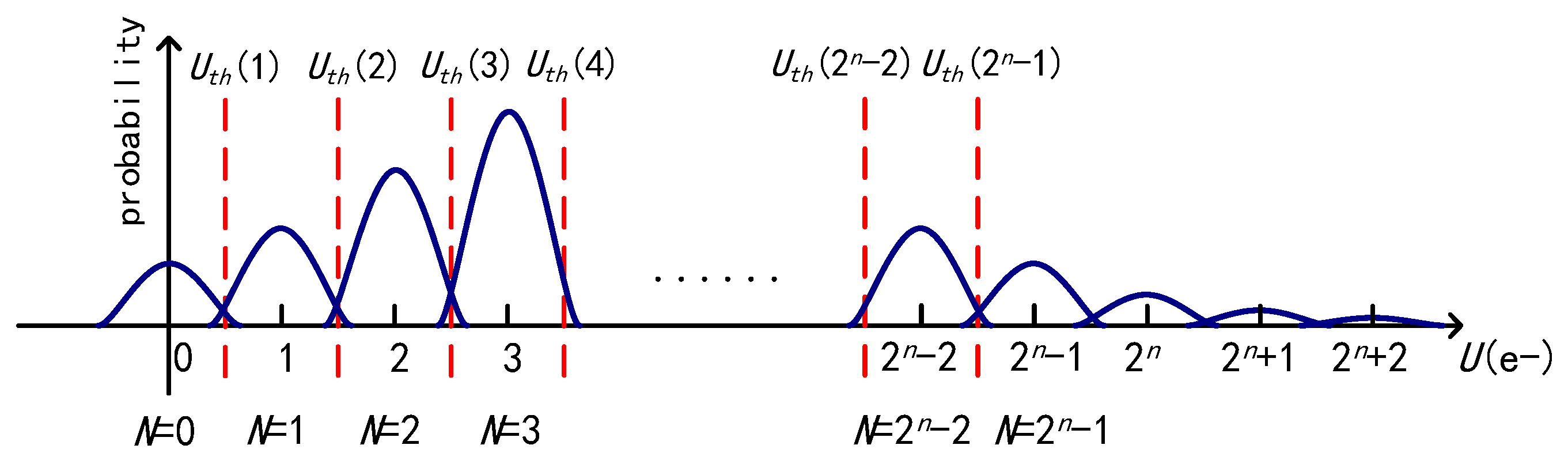 Sensors 18 04357 g004