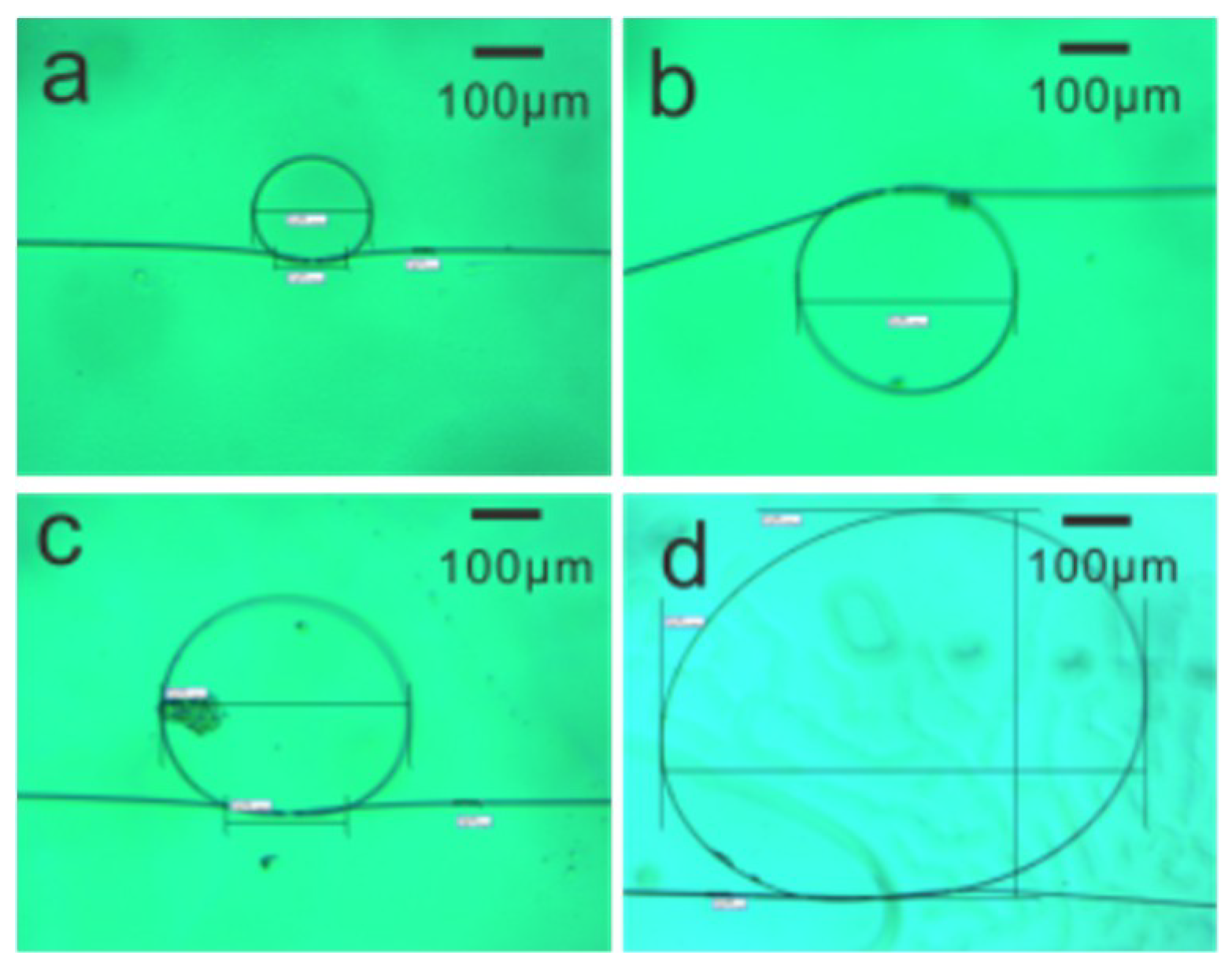 Sensors 18 04358 g001 Sensors 18 04358 g001