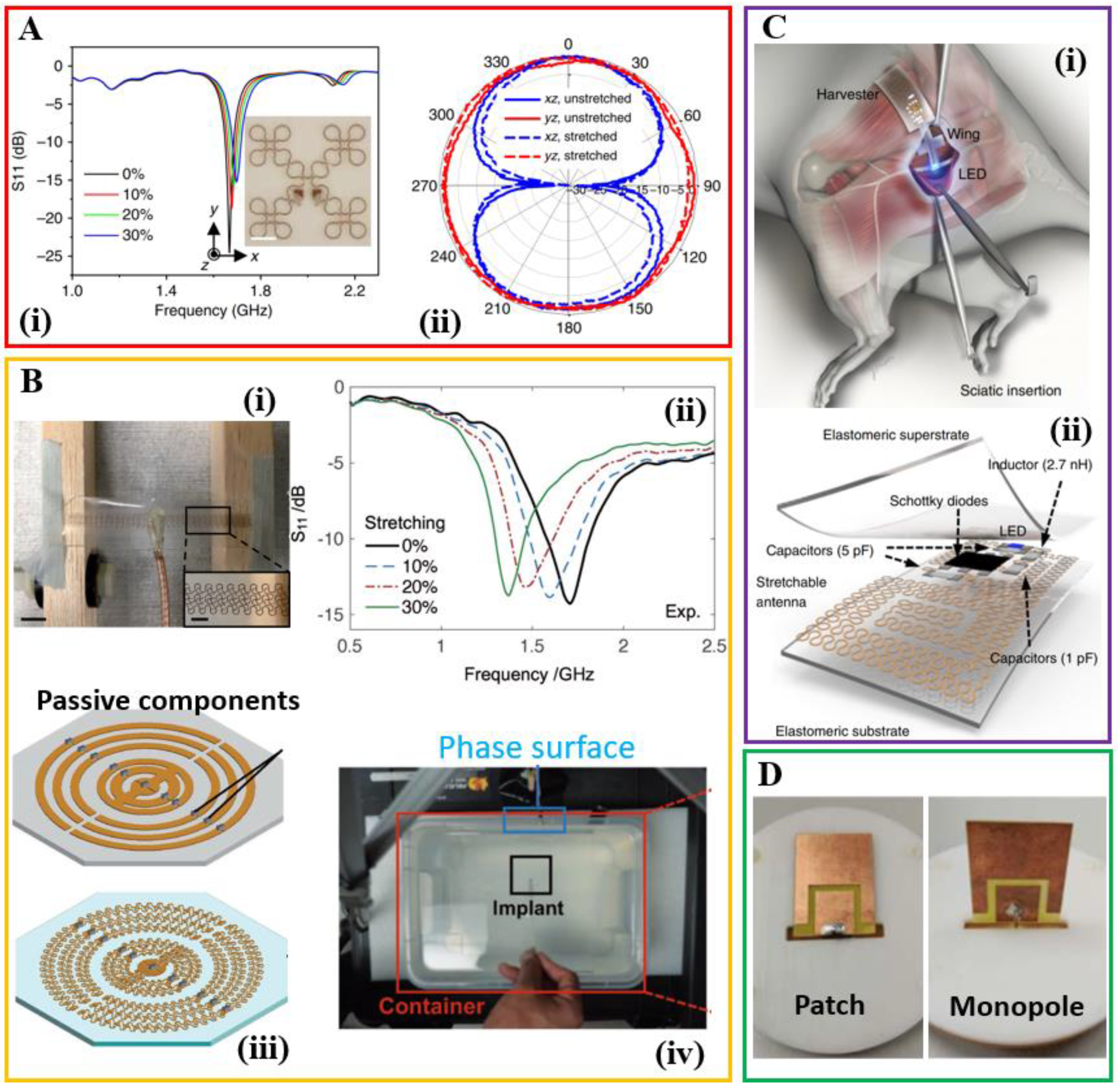 Sensors 18 04364 g005a Sensors 18 04364 g005a