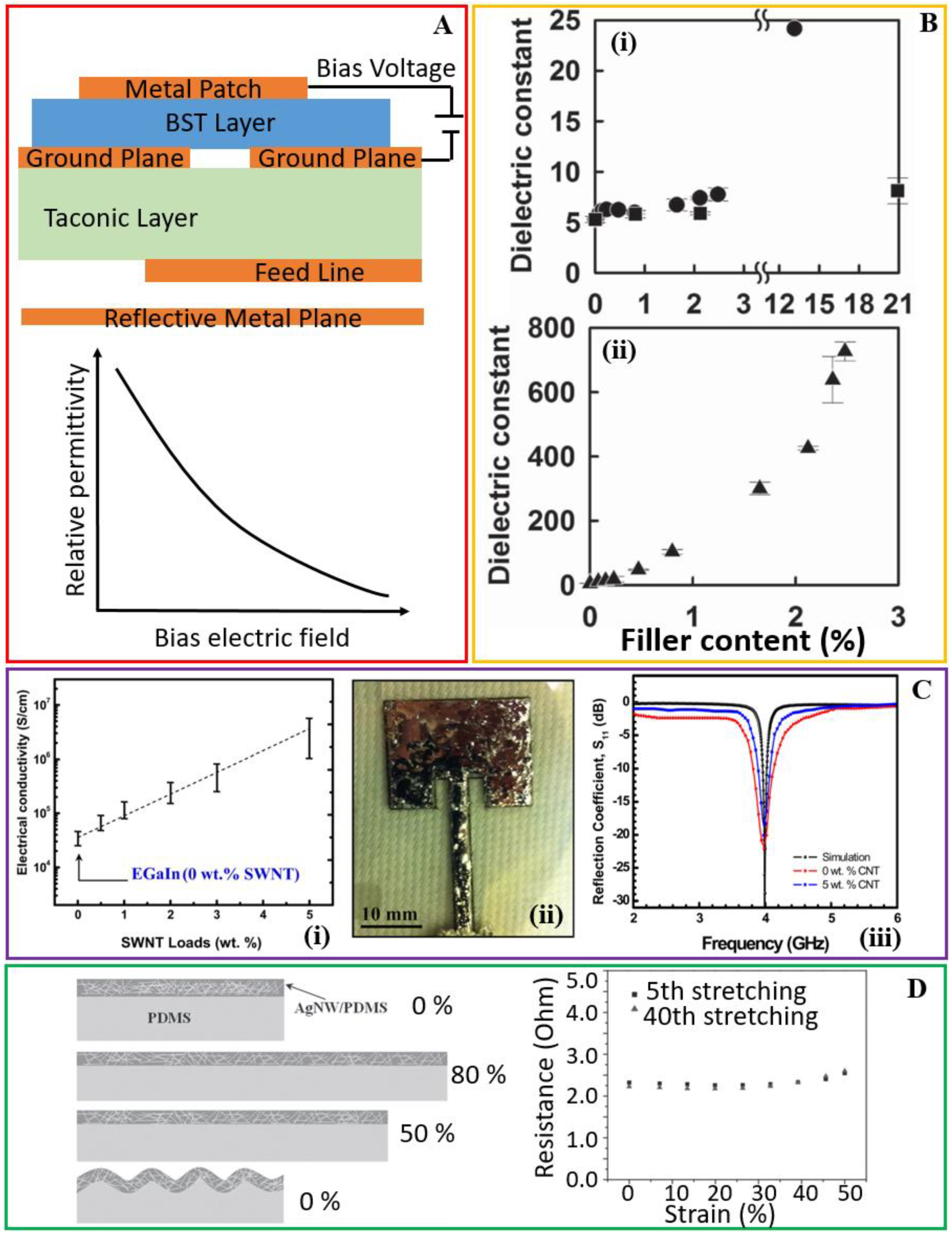 Sensors 18 04364 g006 Sensors 18 04364 g006