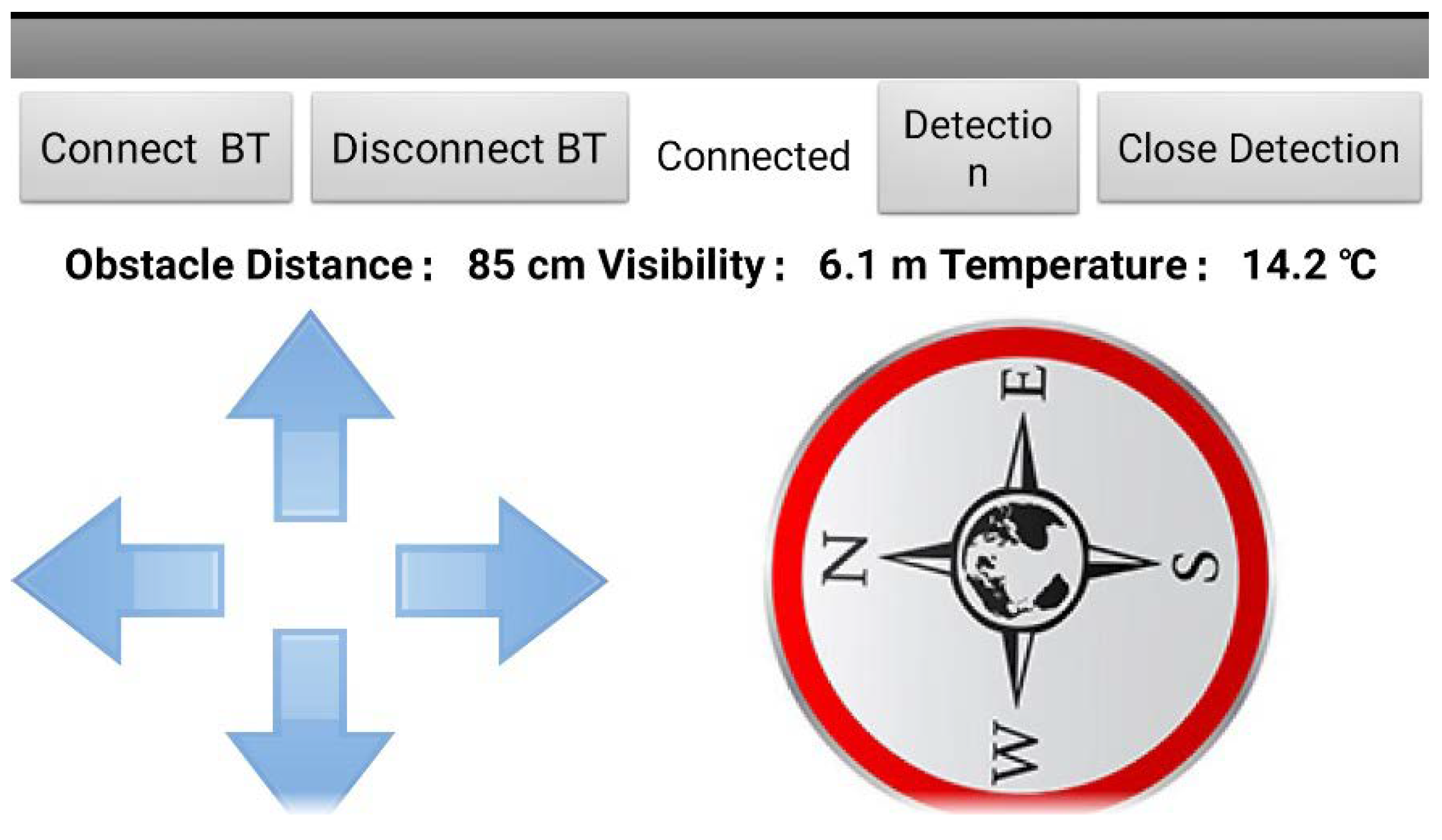 Sensors 18 04366 g003 Sensors 18 04366 g003