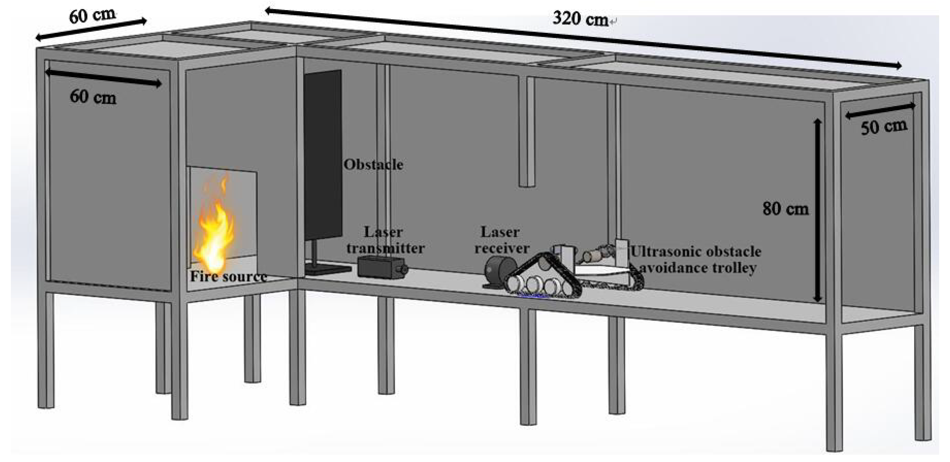 Sensors 18 04366 g006 Sensors 18 04366 g006