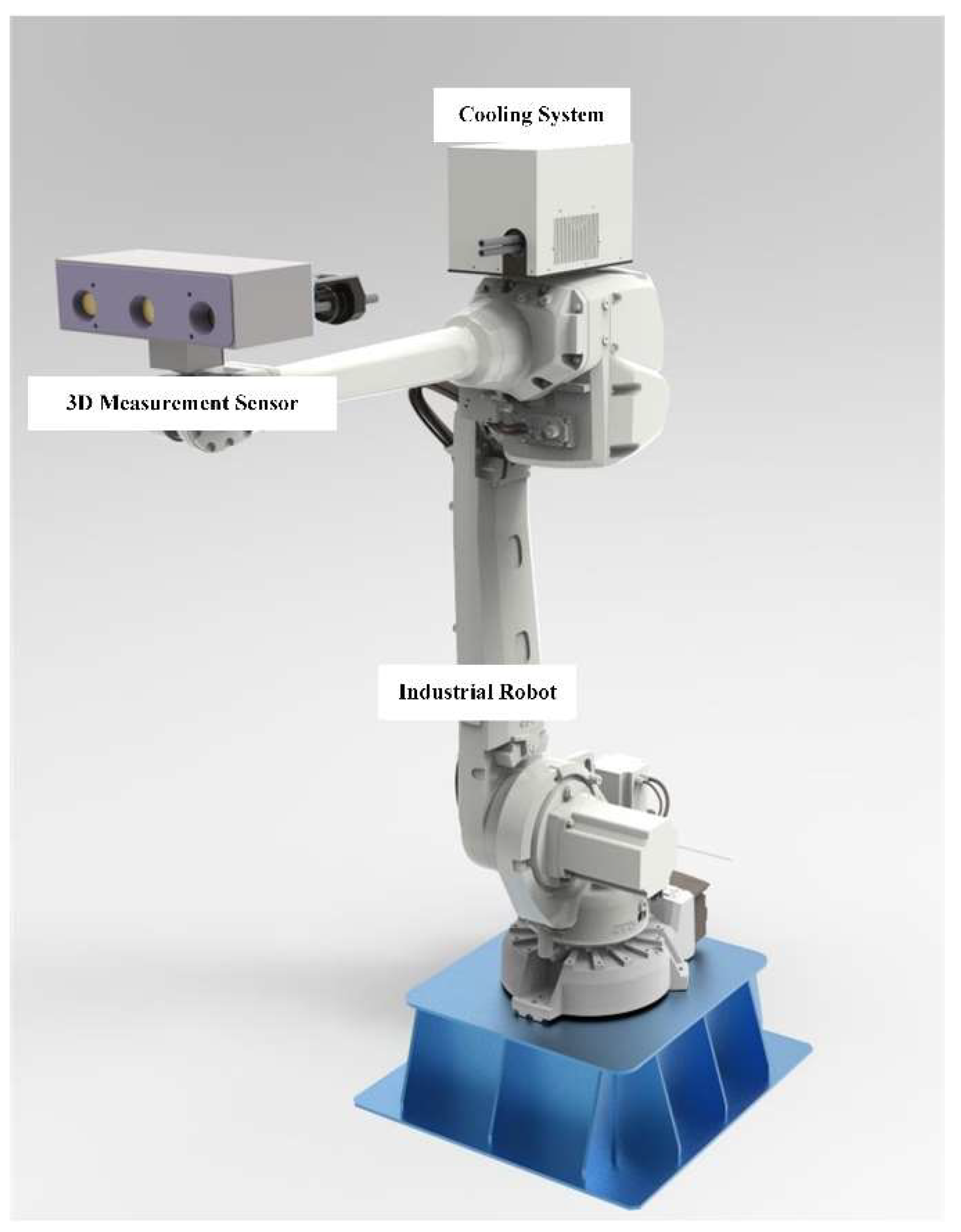 Sensors 18 04368 g001