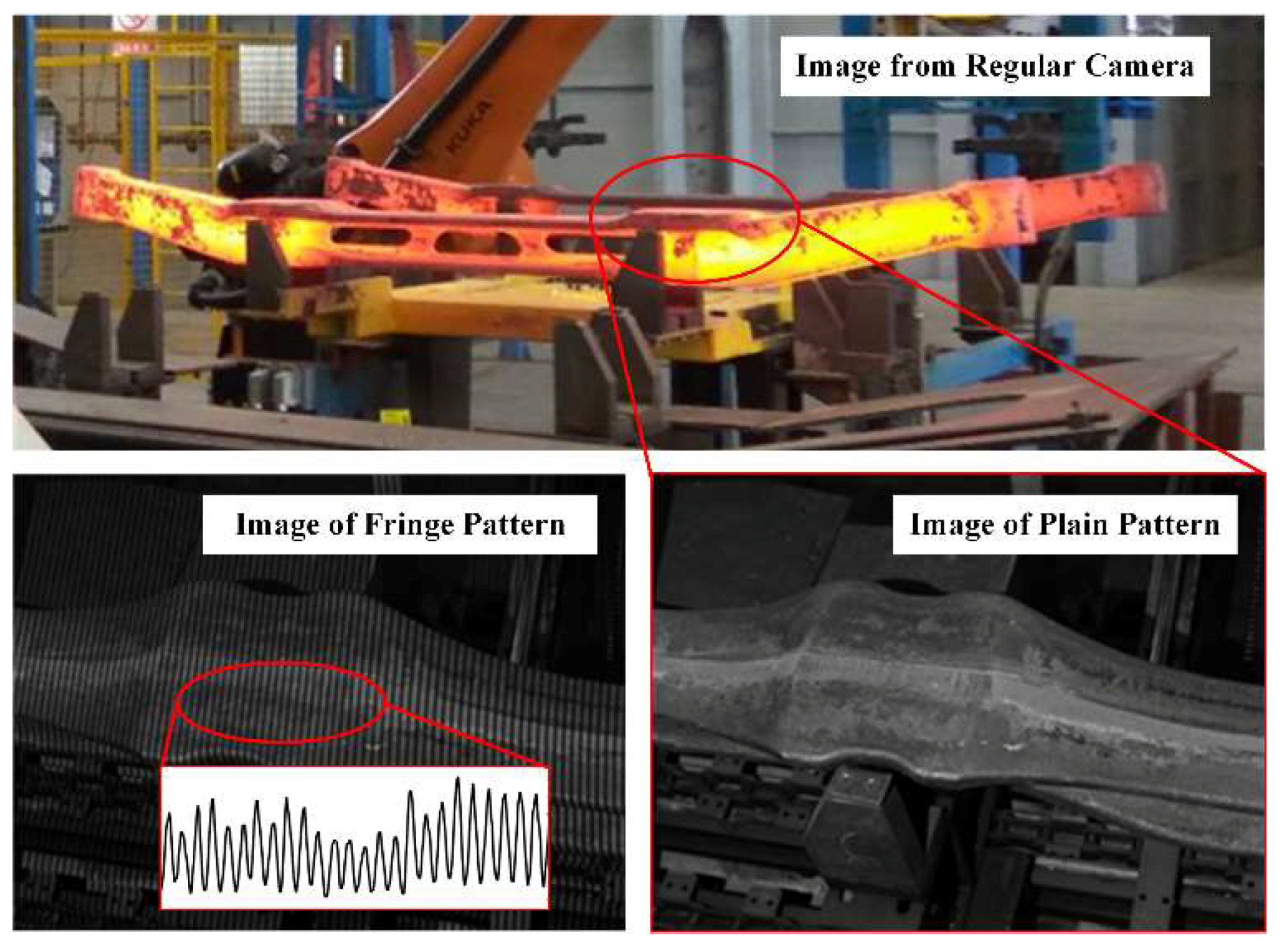 Sensors 18 04368 g003