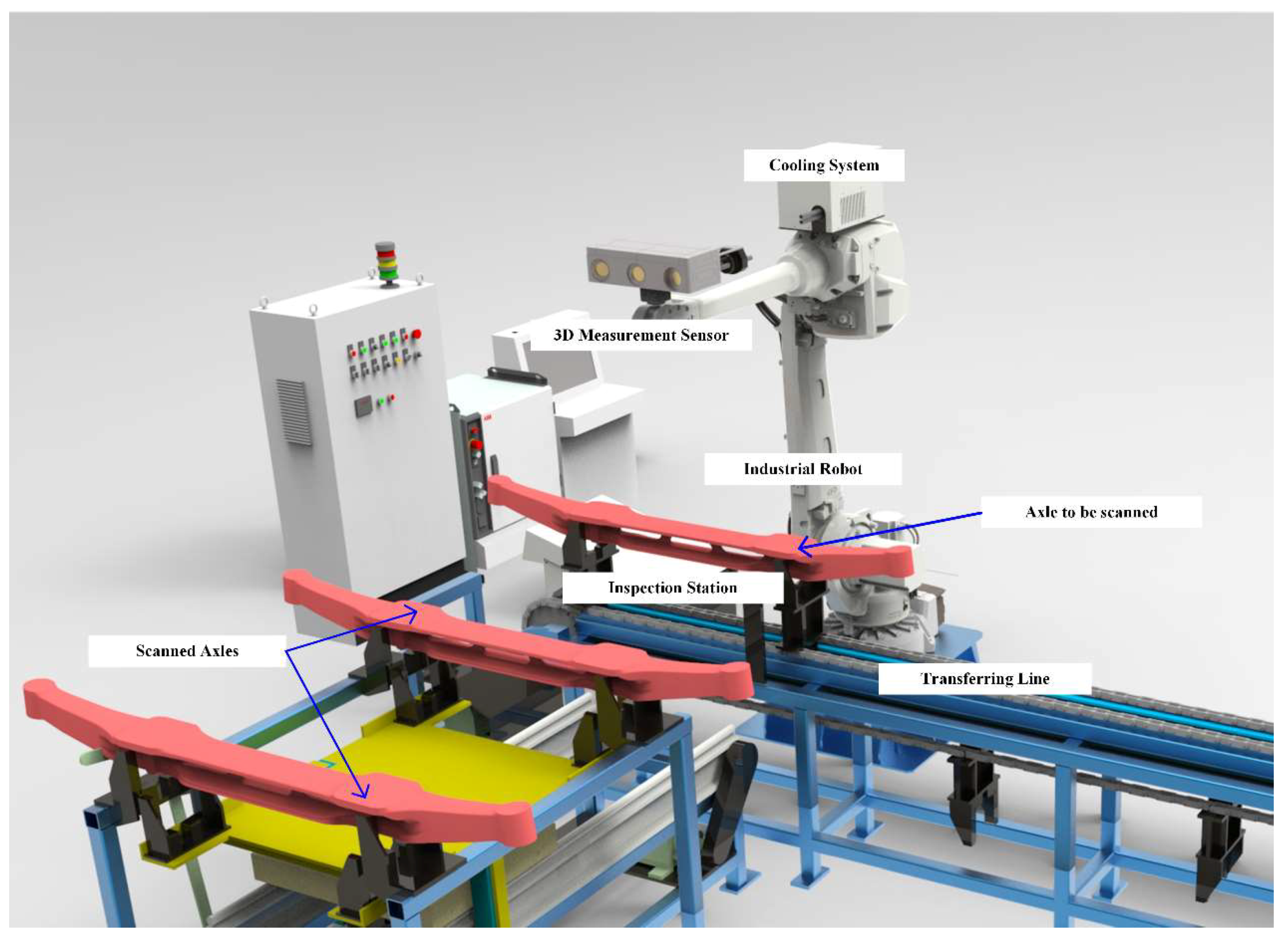 Sensors 18 04368 g008