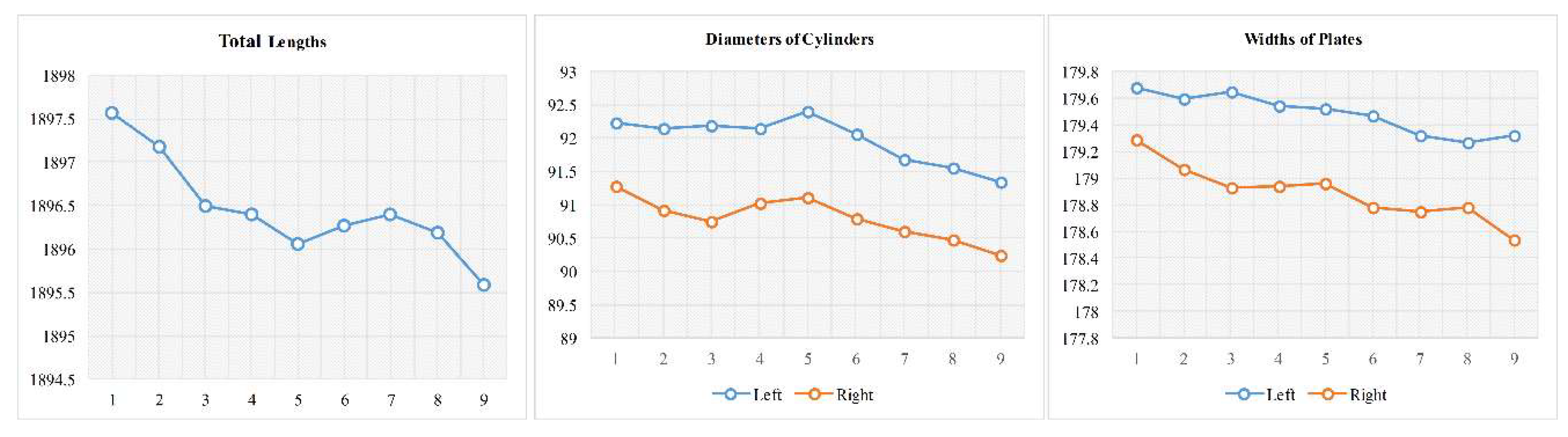 Sensors 18 04368 g015