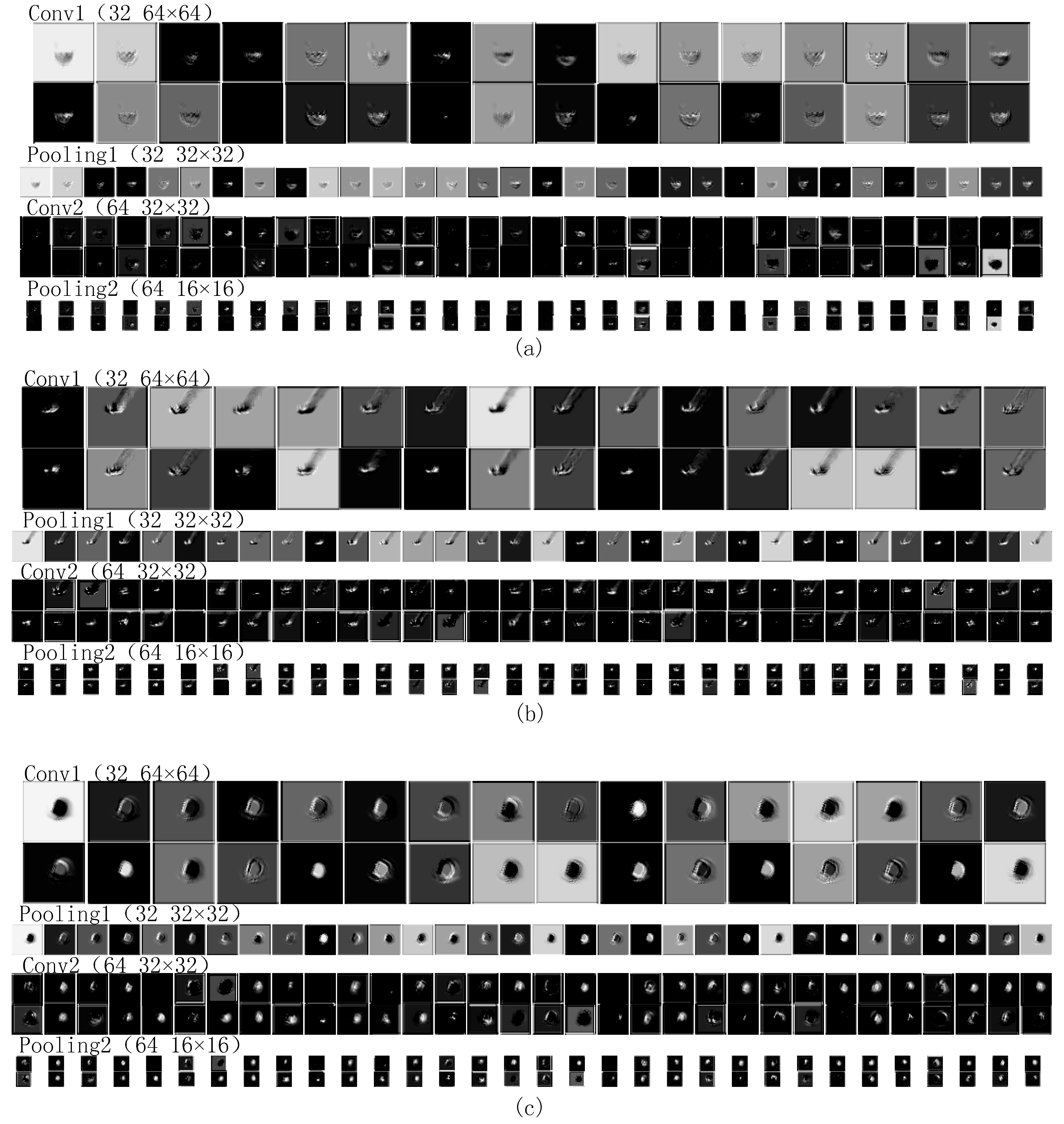 Sensors 18 04369 g006