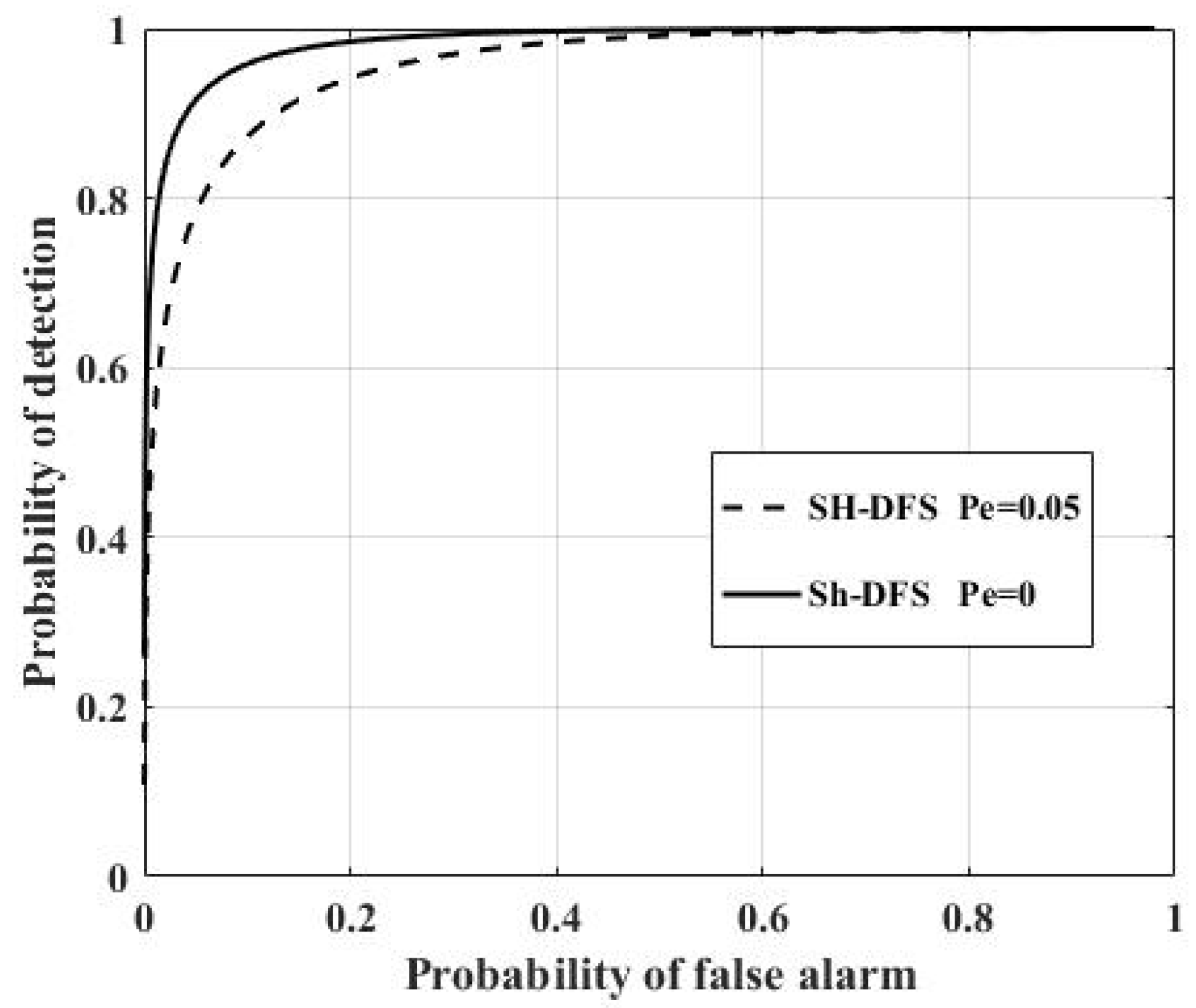 Sensors 18 04370 g017 550