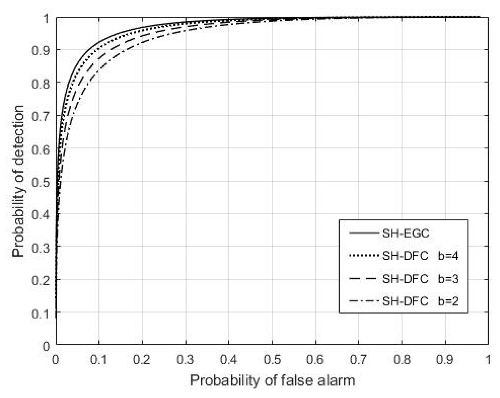 Sensors 18 04370 g018 550