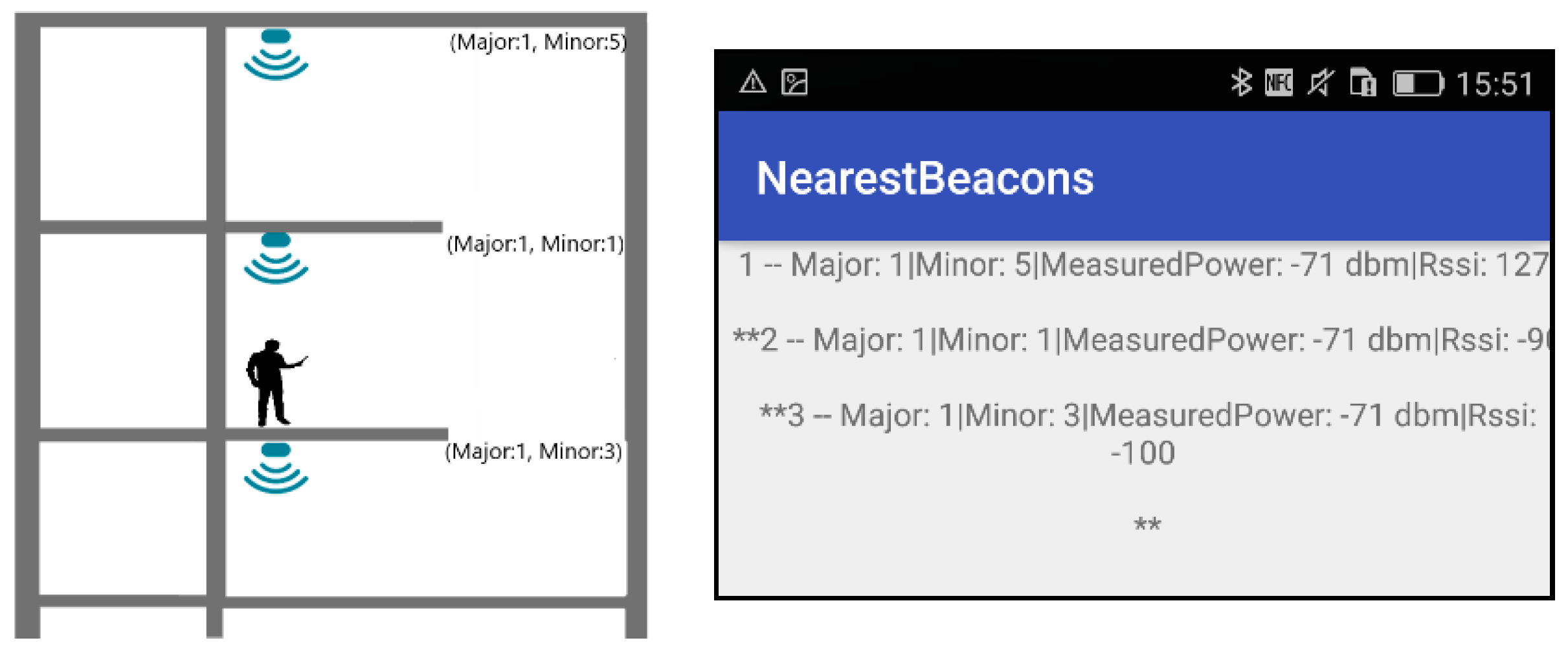 Sensors 18 04374 g005