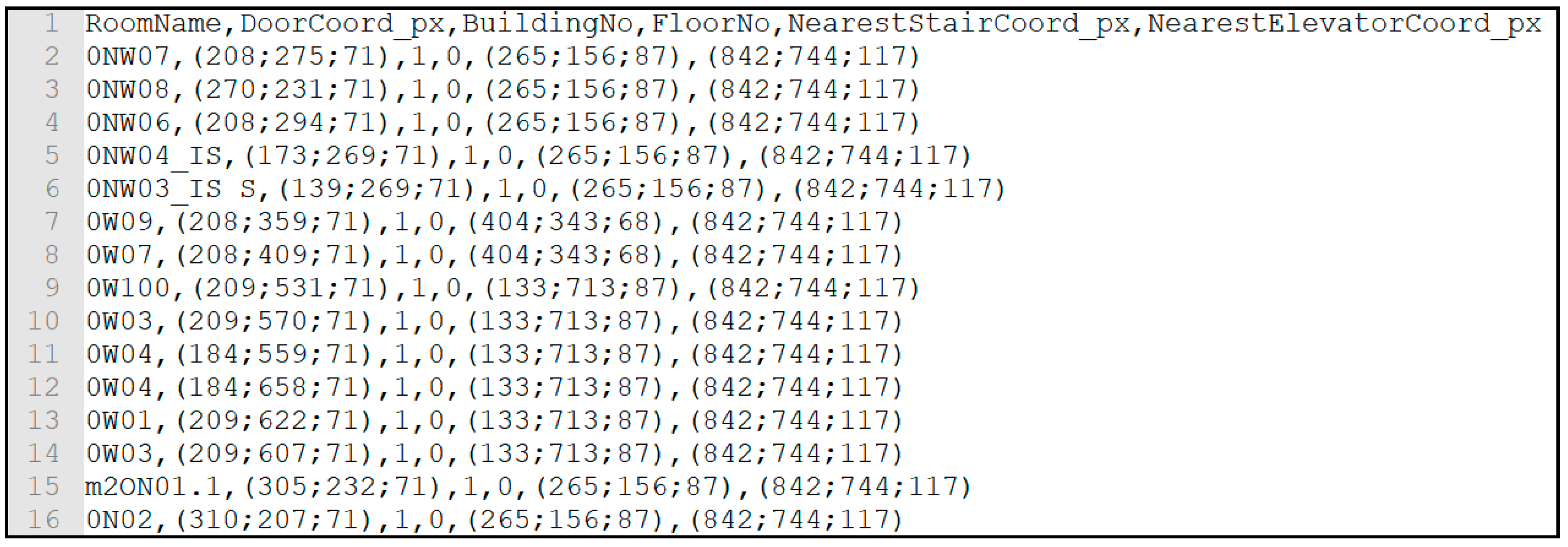 Sensors 18 04374 g009