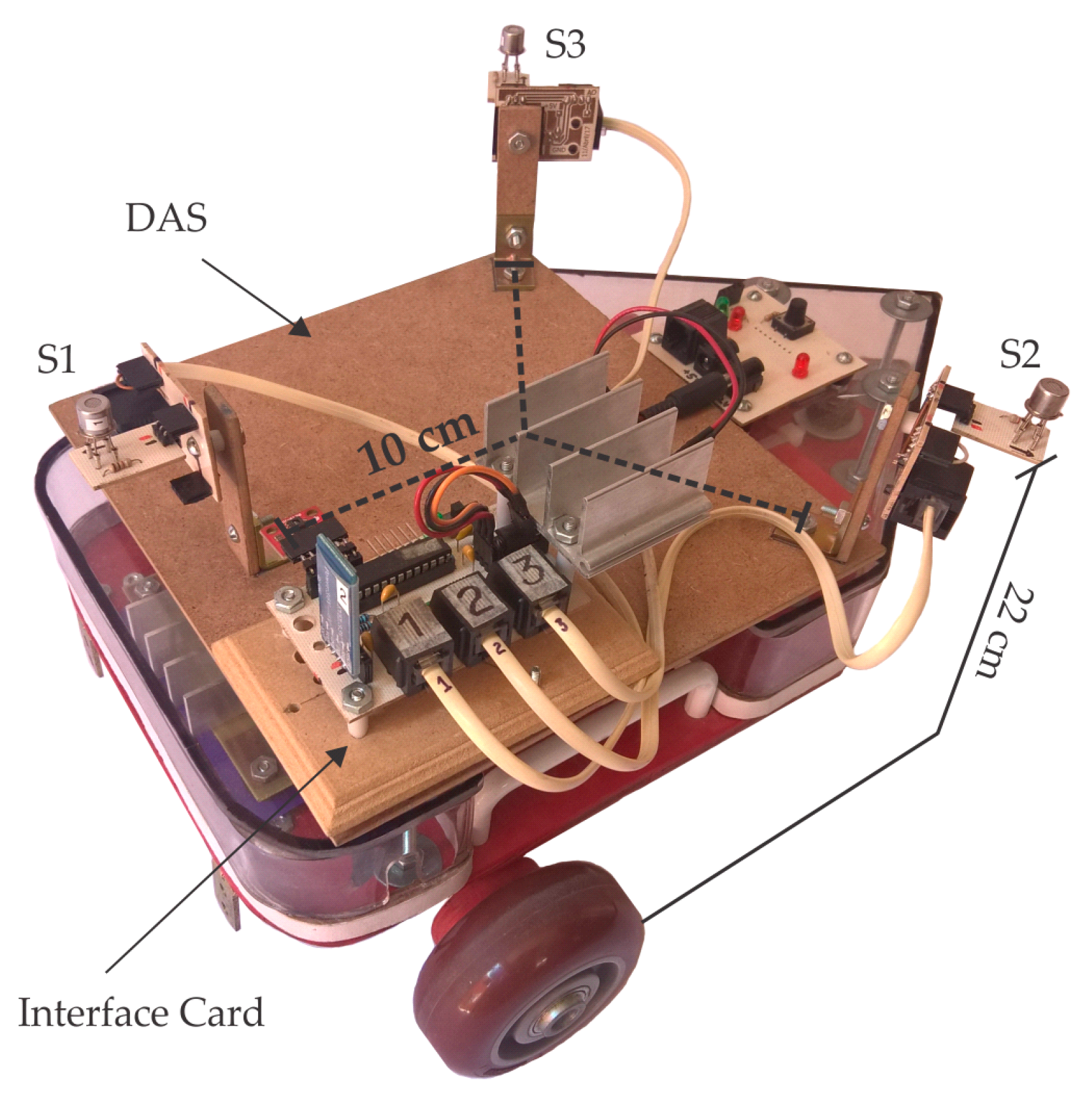 Sensors 18 04375 g003