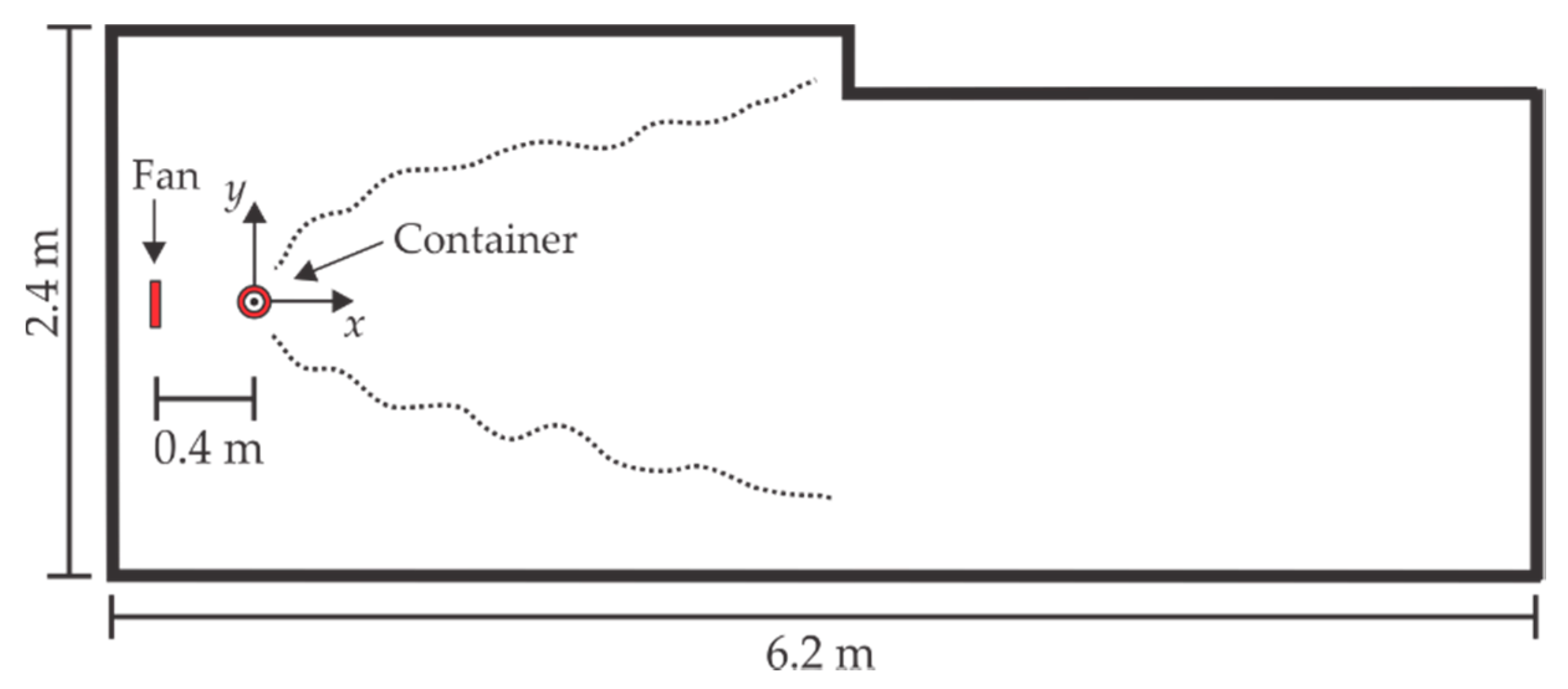 Sensors 18 04375 g005