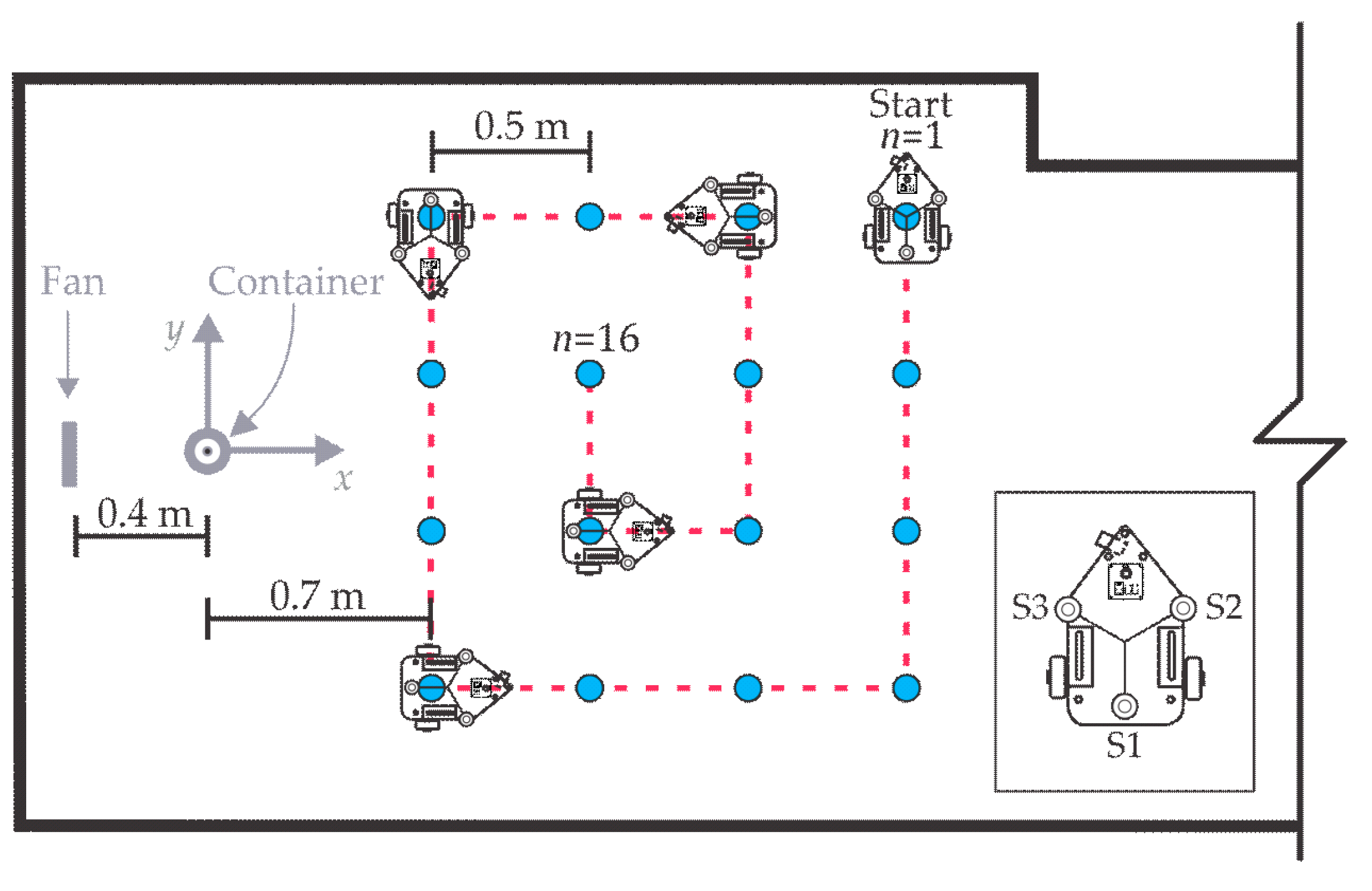 Sensors 18 04375 g009