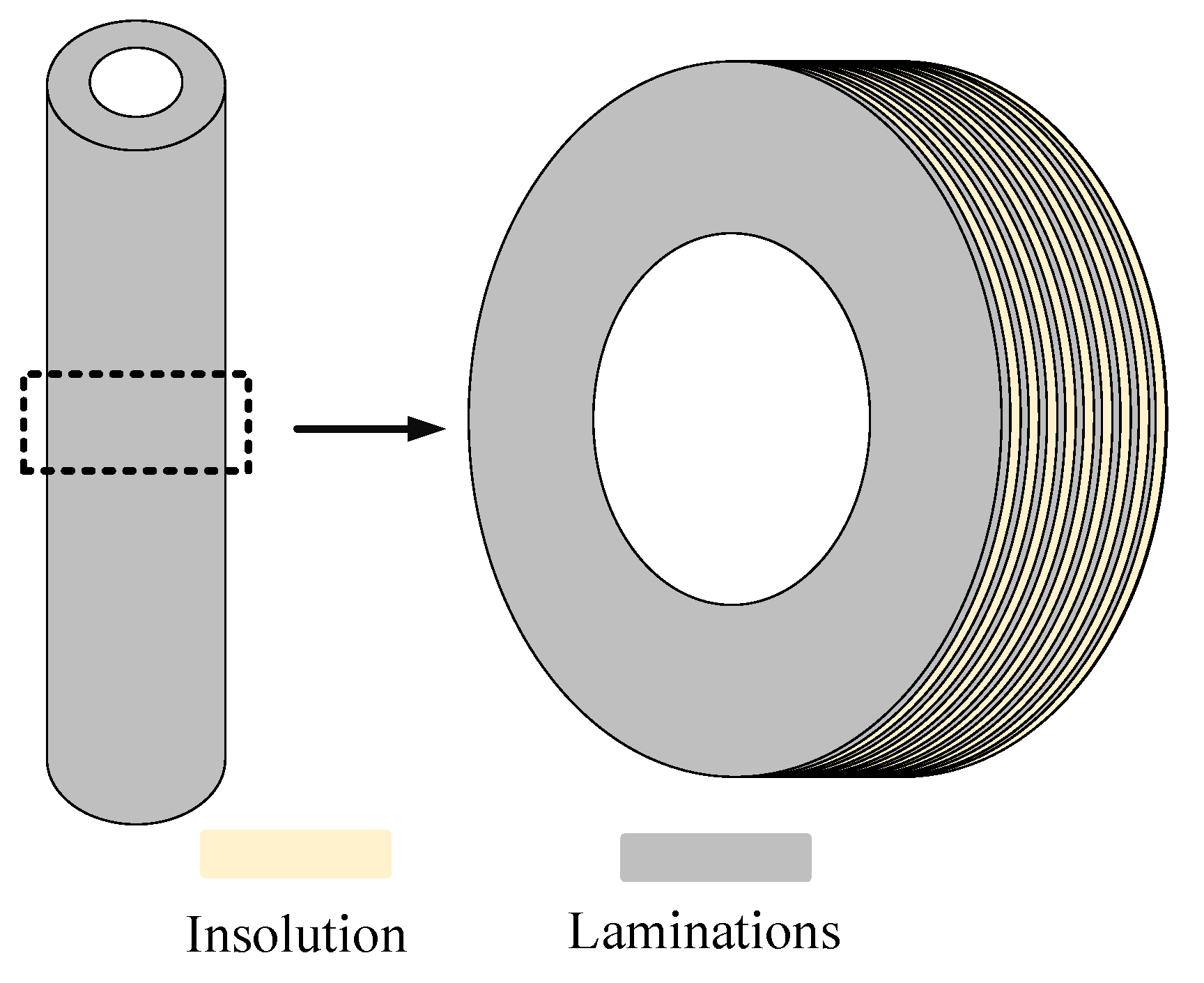 Sensors 18 04376 g002 550