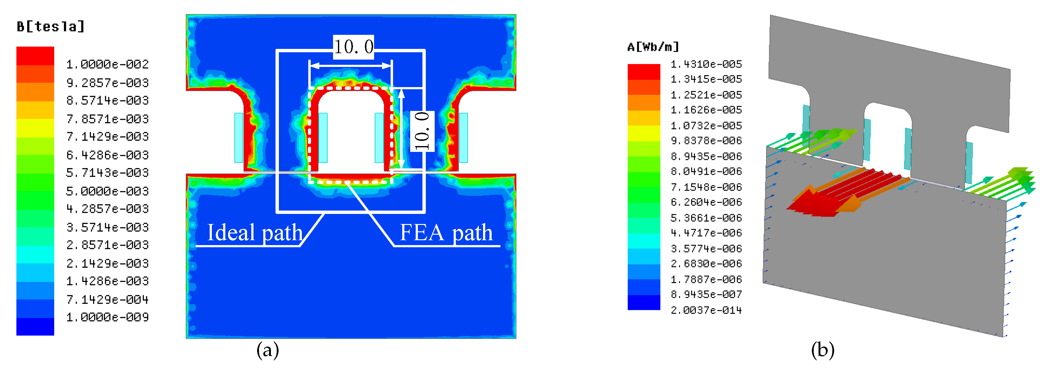 Sensors 18 04376 g005 550
