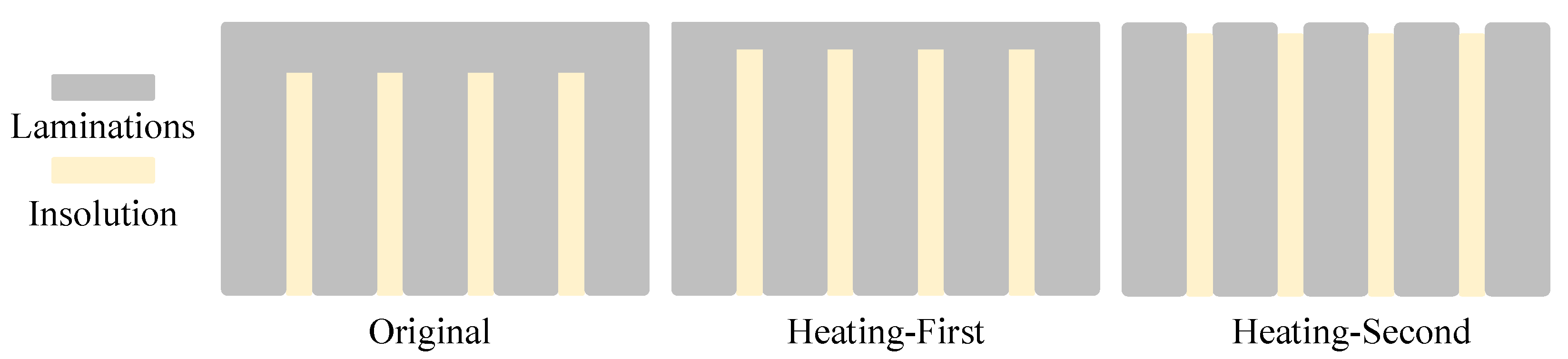 Sensors 18 04376 g012 550