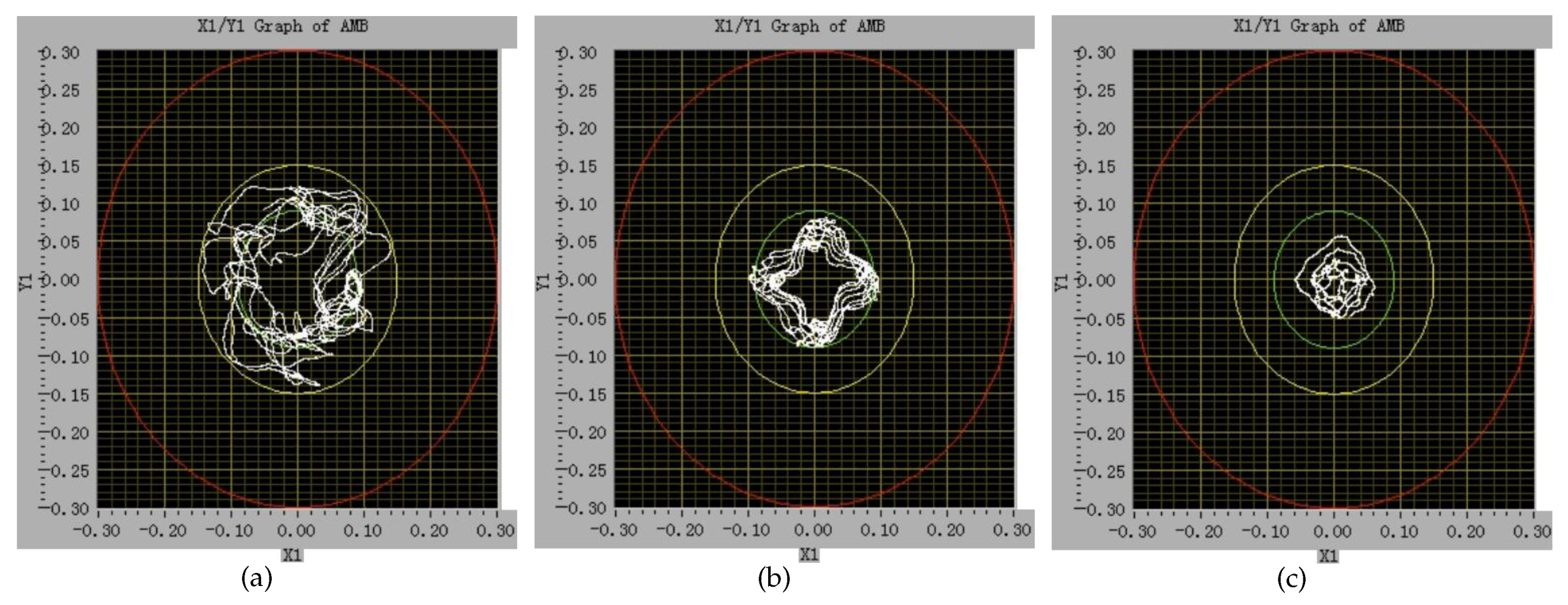 Sensors 18 04376 g015 550