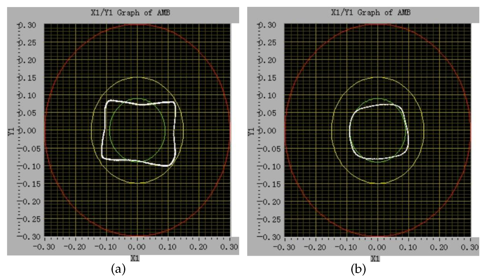Sensors 18 04376 g016 550