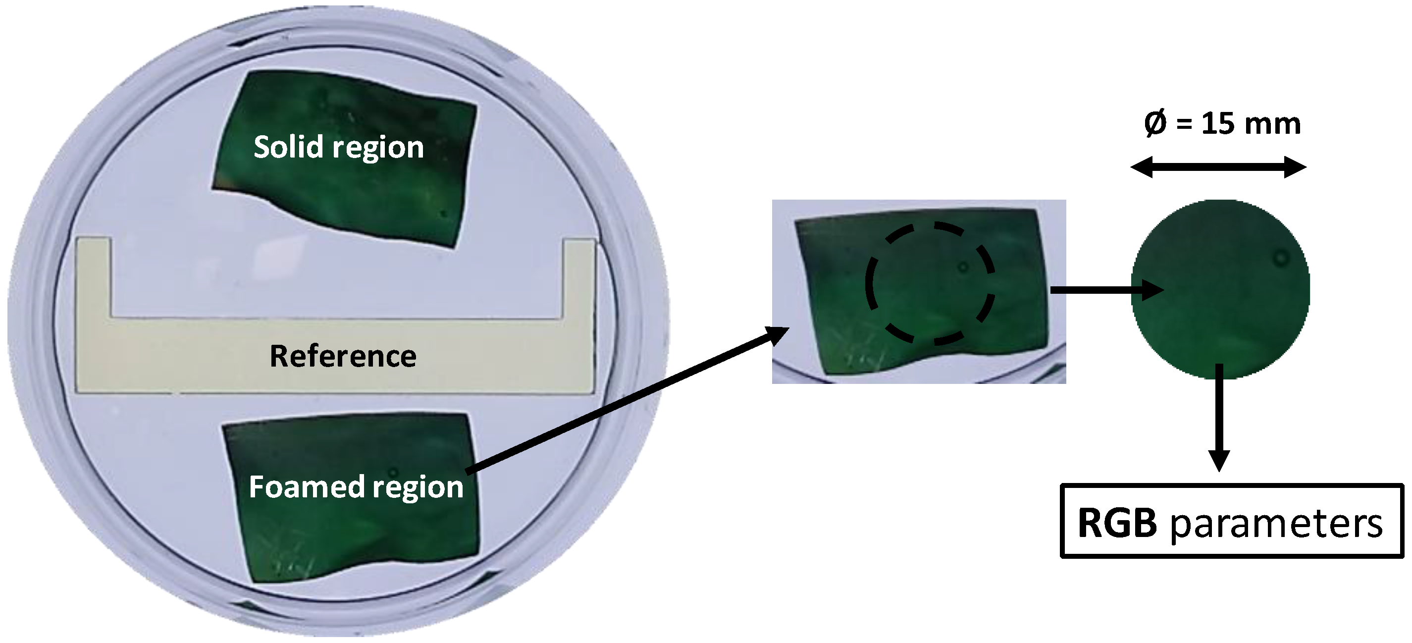 Sensors 18 04378 g002 550