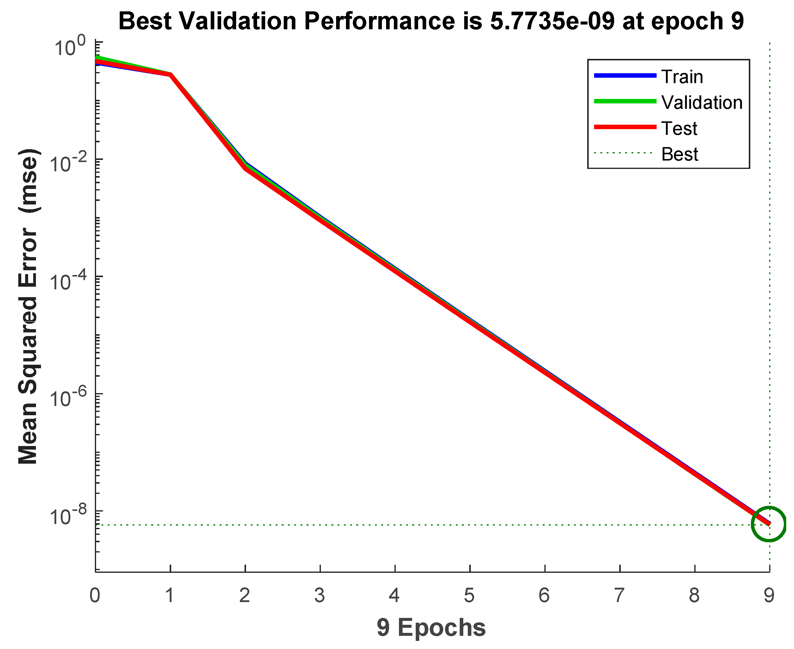 Sensors 18 04379 g014