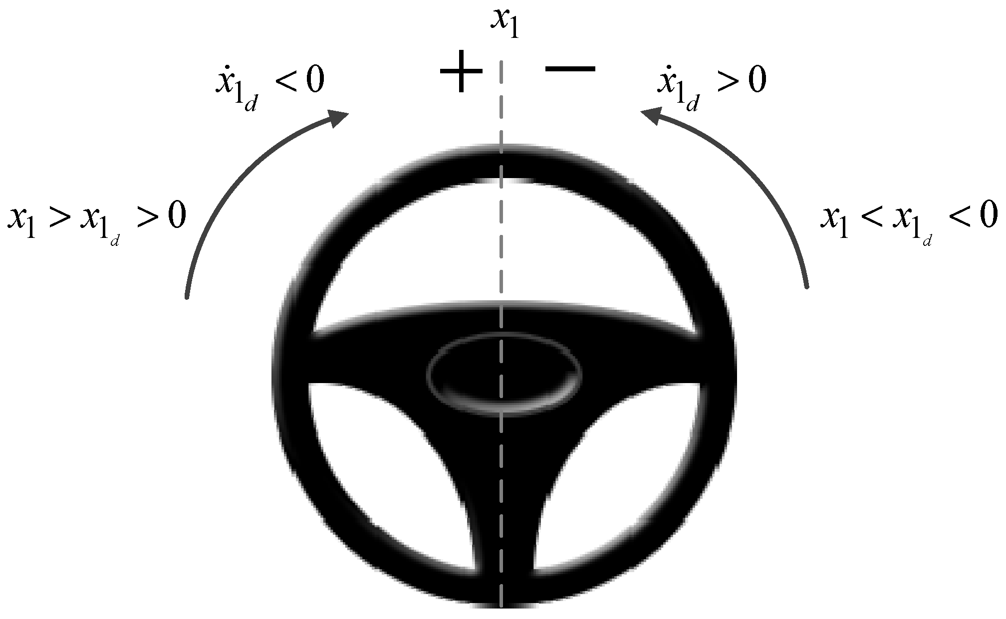 power wheel electrical
