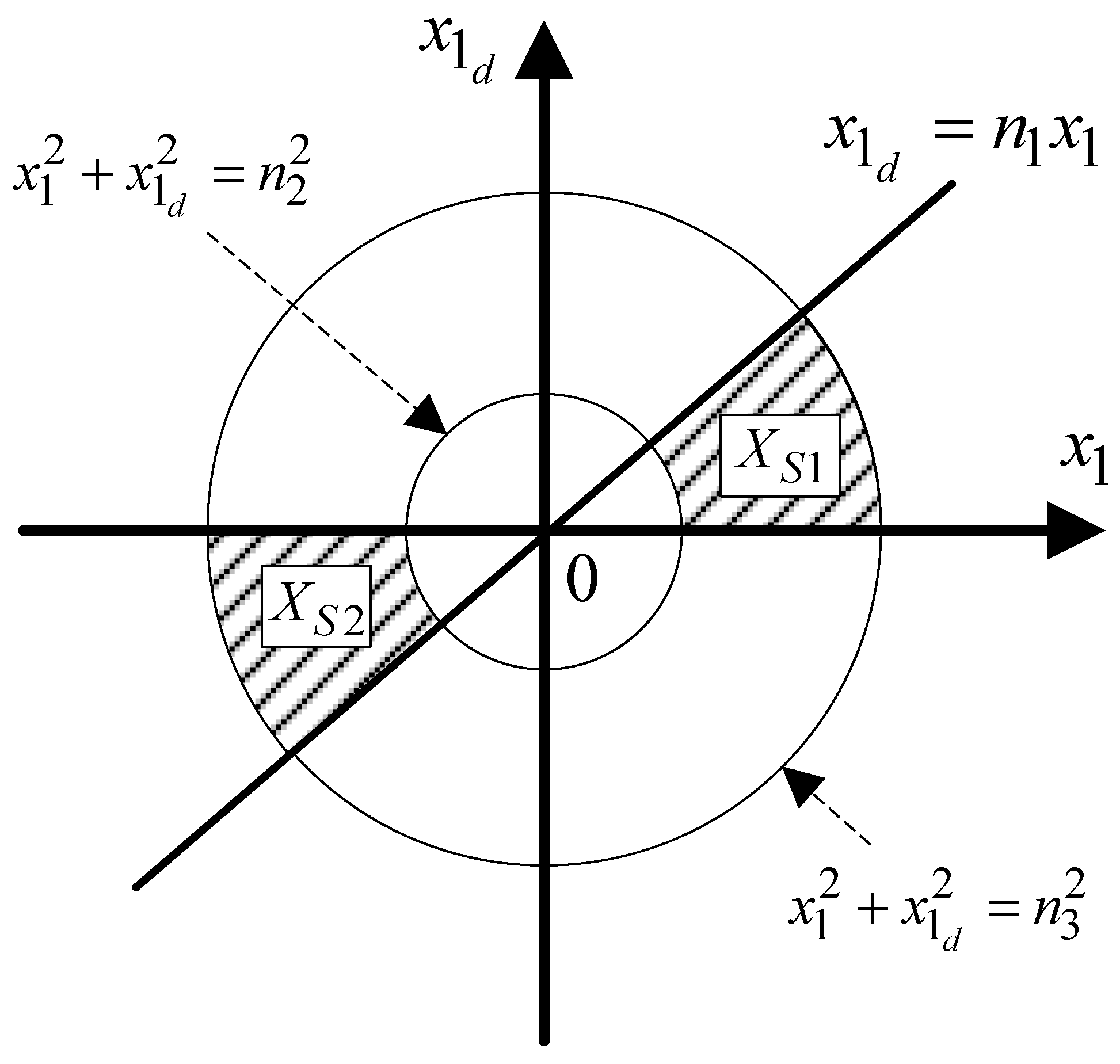 Sensors 18 04384 g002 Sensors 18 04384 g002