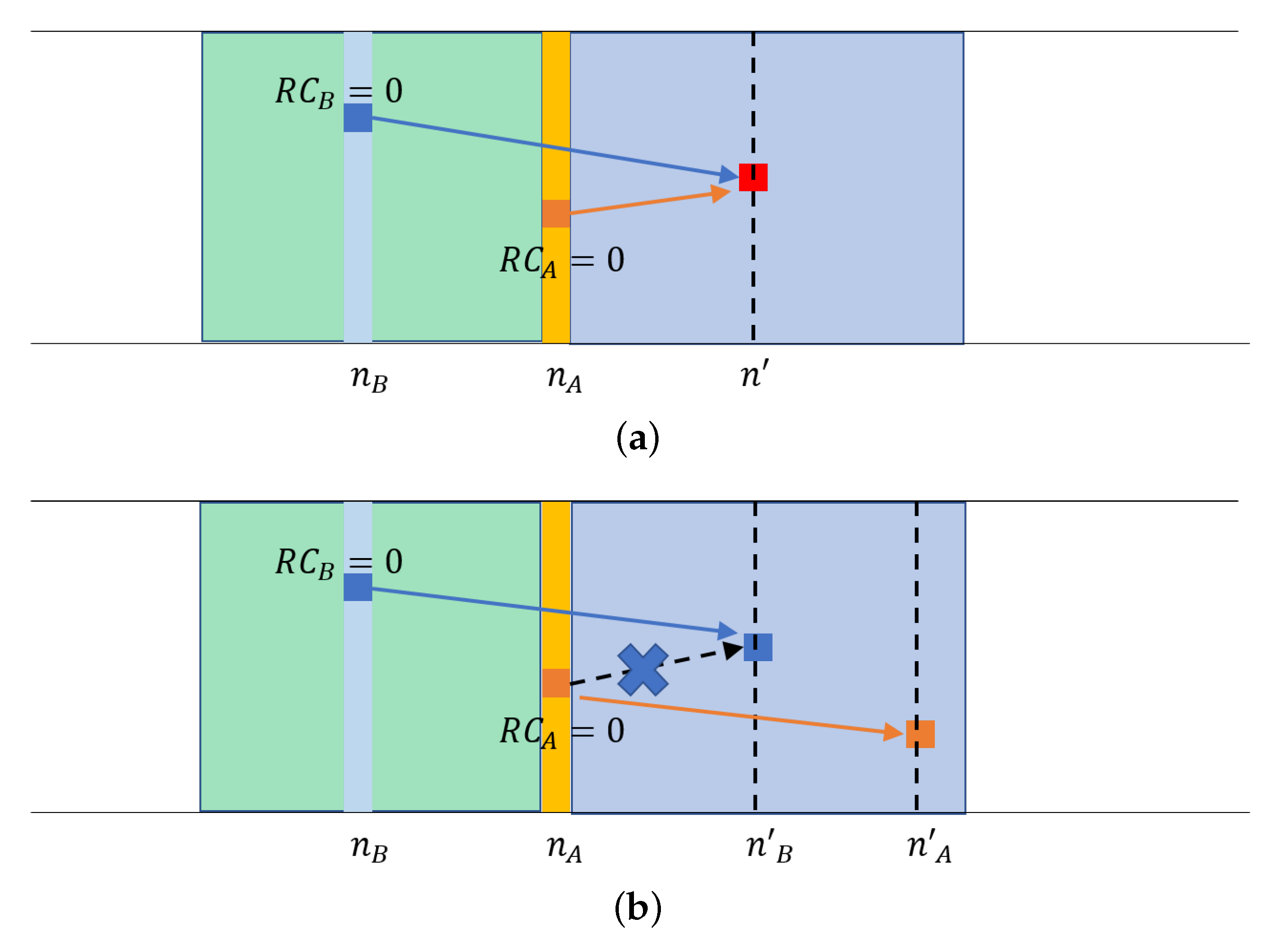 Sensors 18 04388 g002