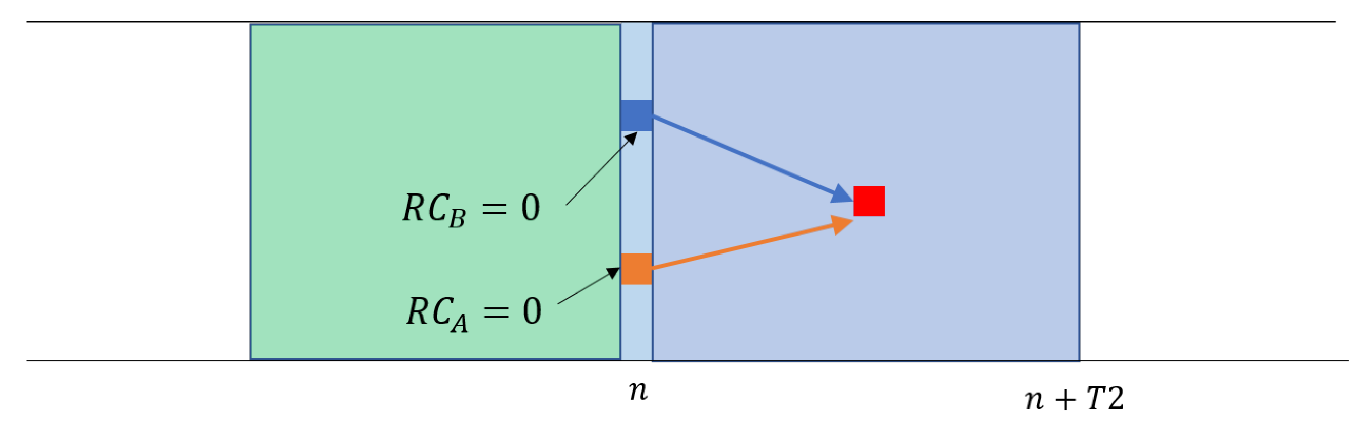 Sensors 18 04388 g004