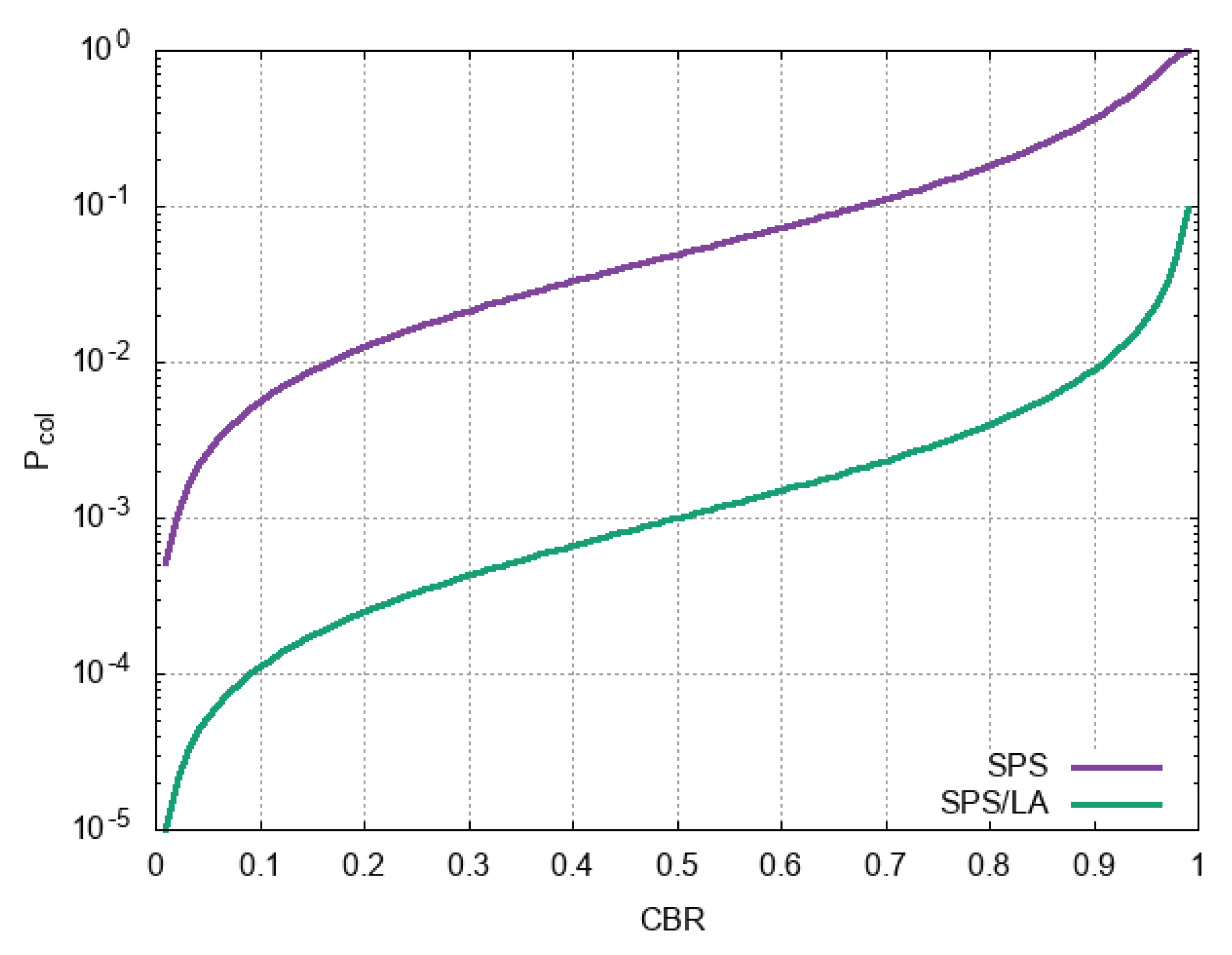 Sensors 18 04388 g006