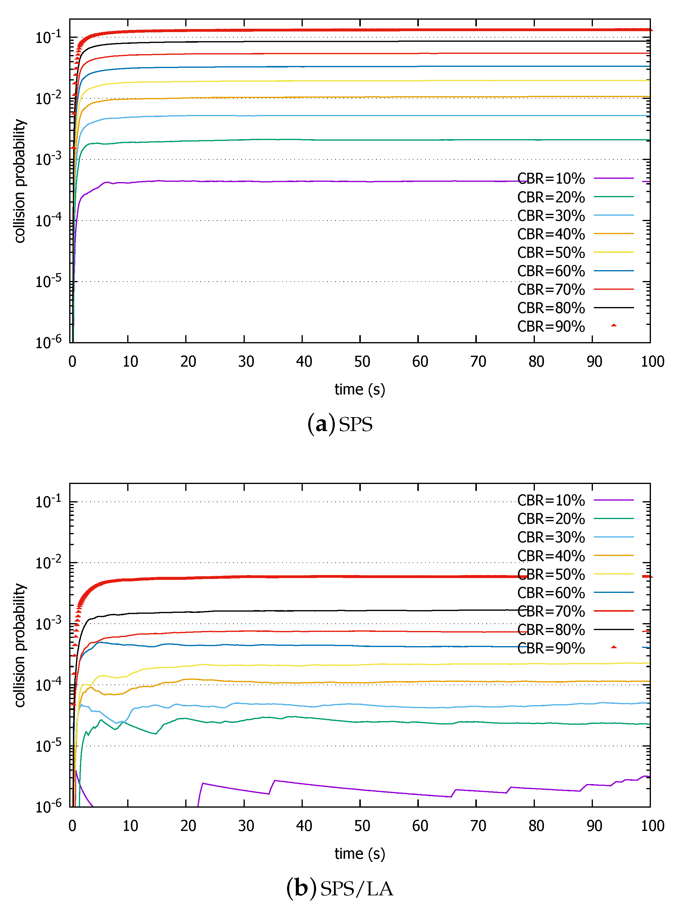 Sensors 18 04388 g008