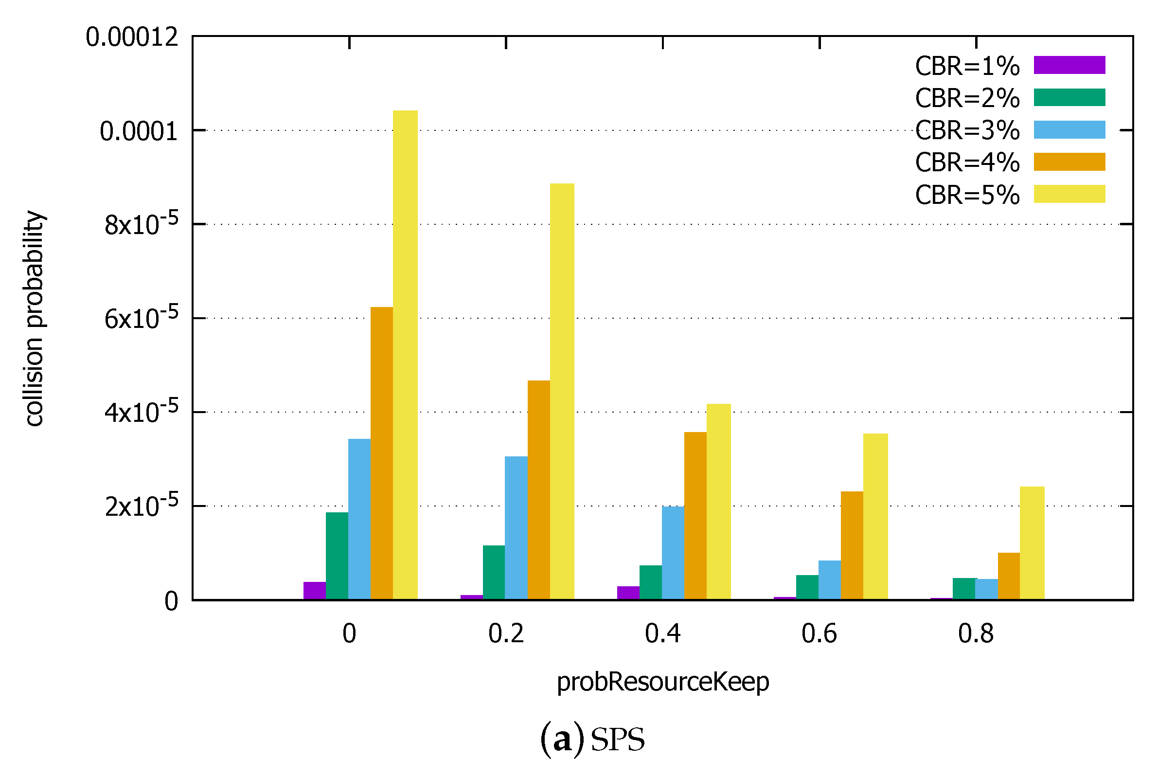 Sensors 18 04388 g009a