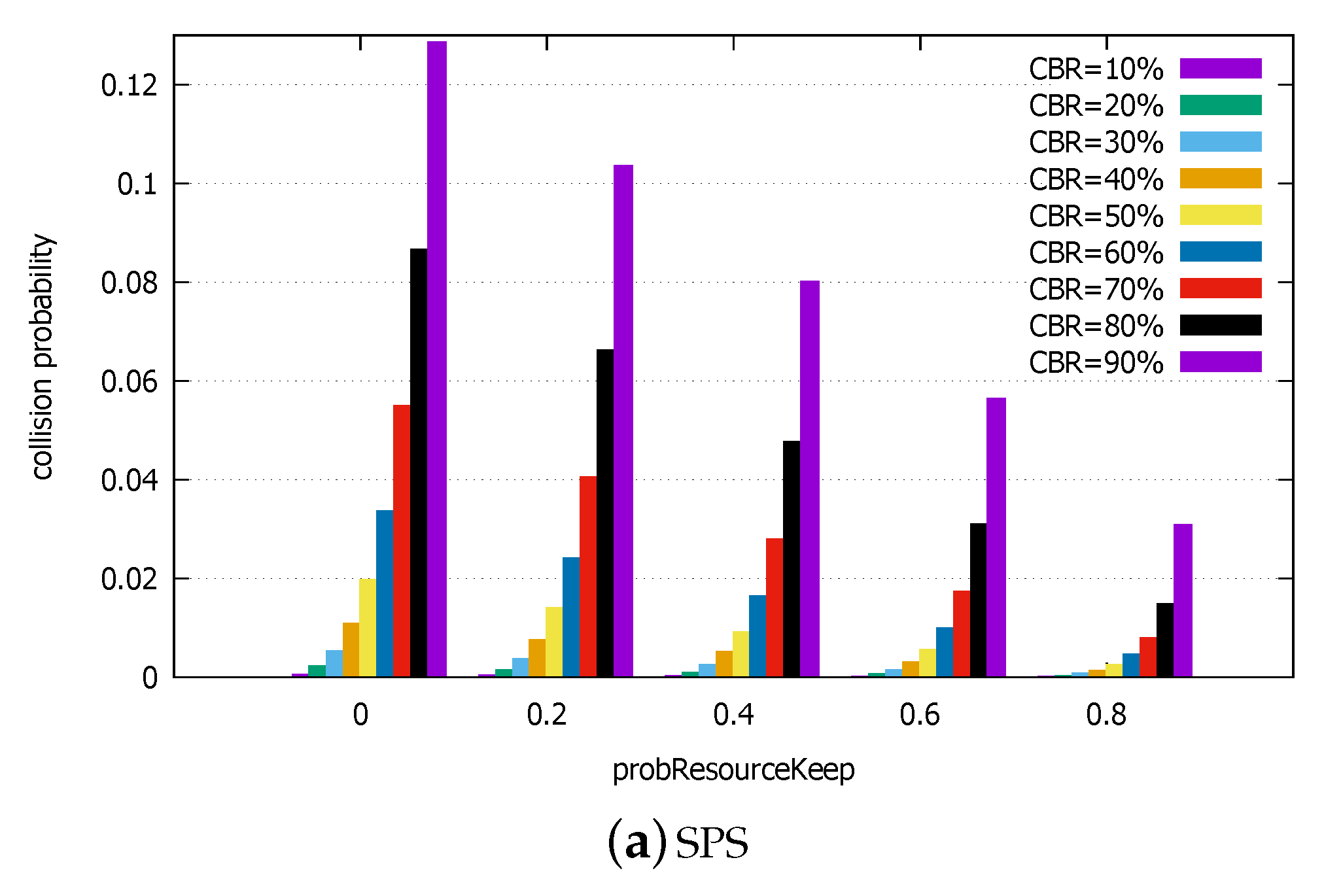 Sensors 18 04388 g010a