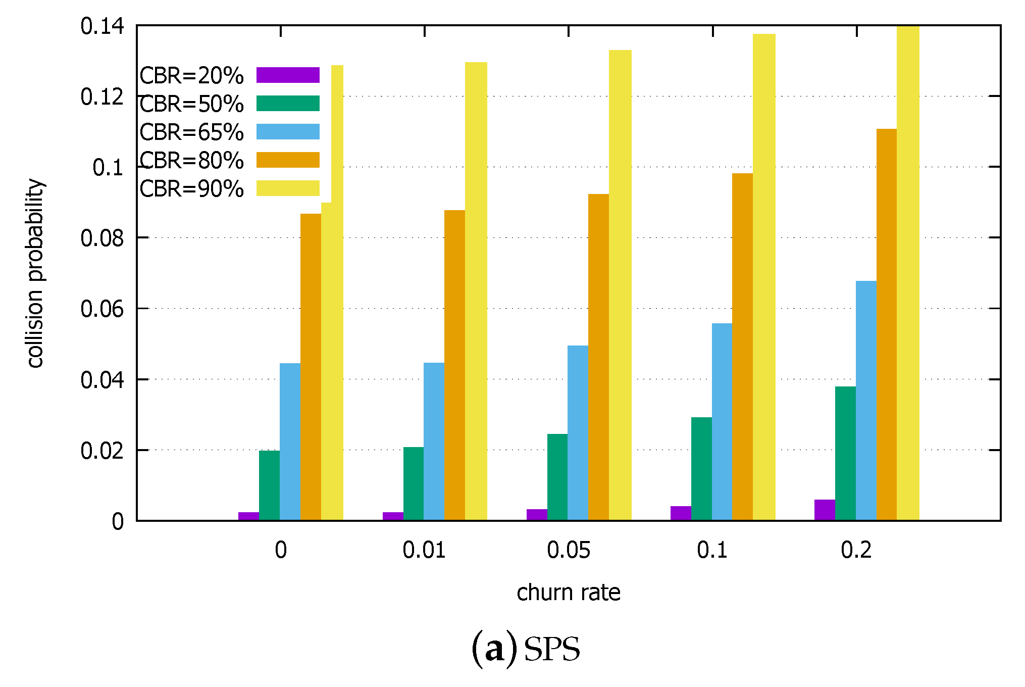 Sensors 18 04388 g011a