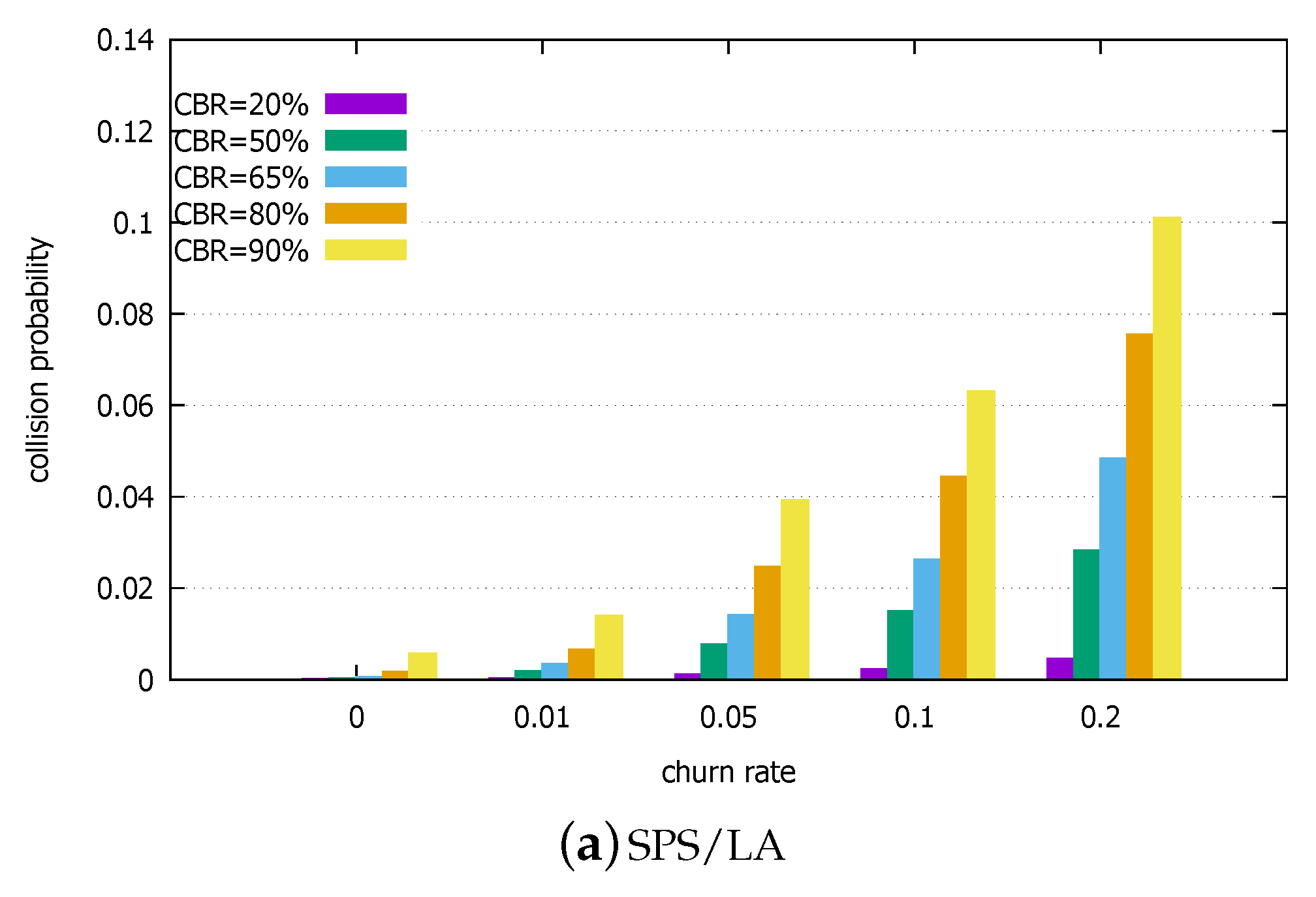 Sensors 18 04388 g011b