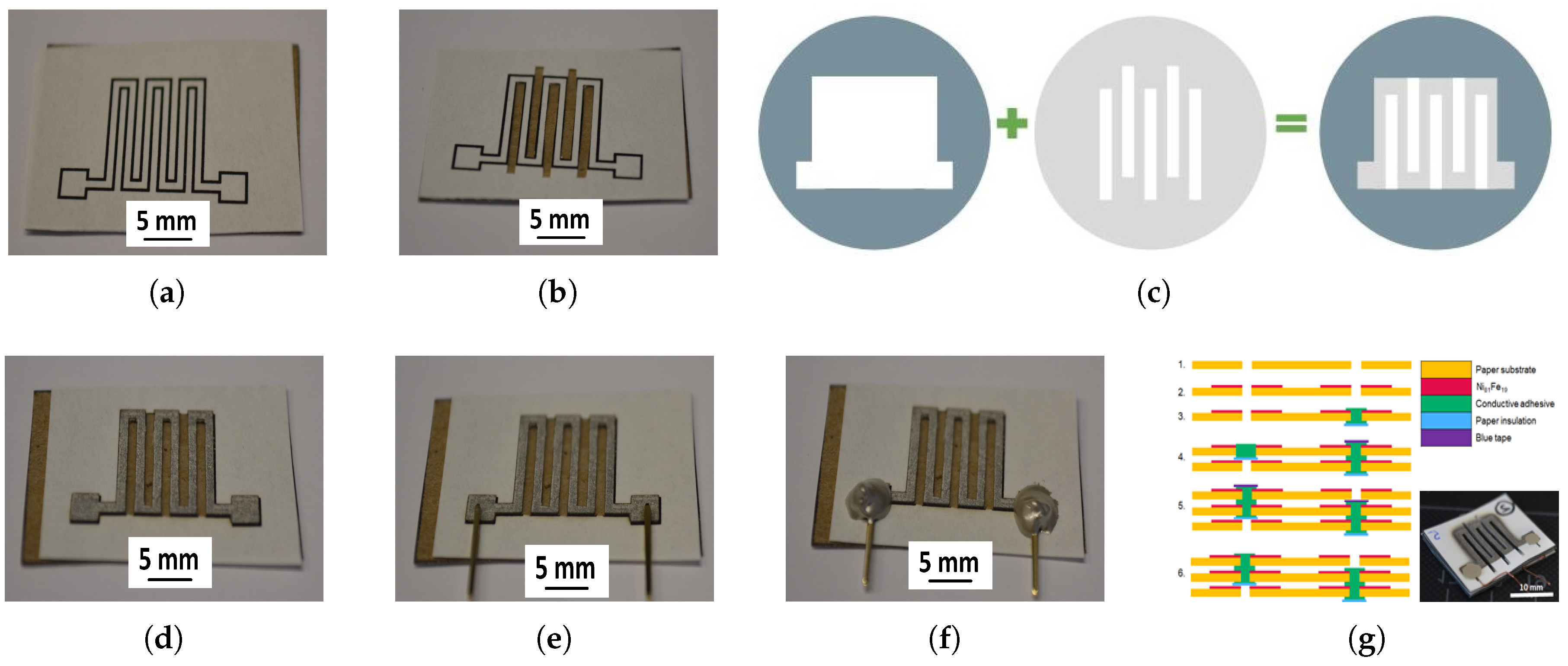 Sensors 18 04392 g006