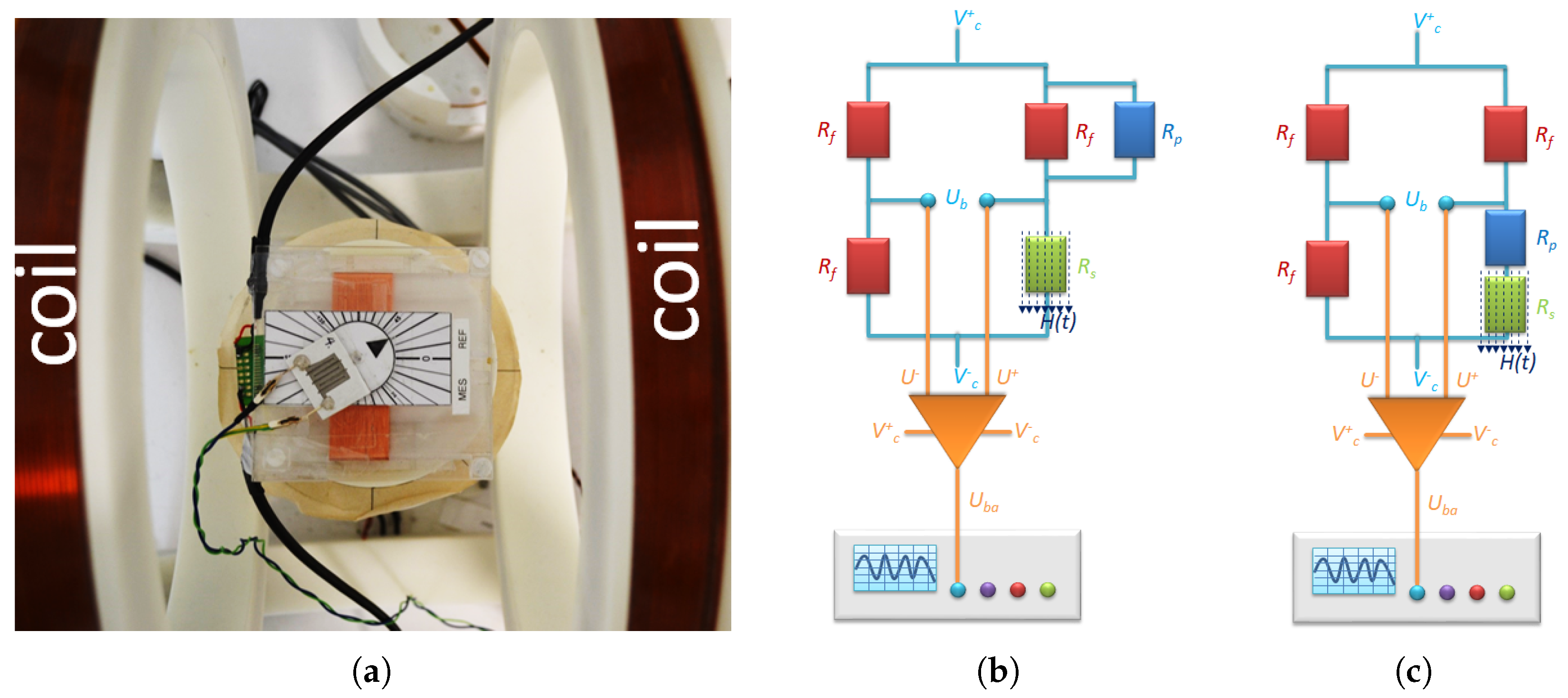Sensors 18 04392 g008