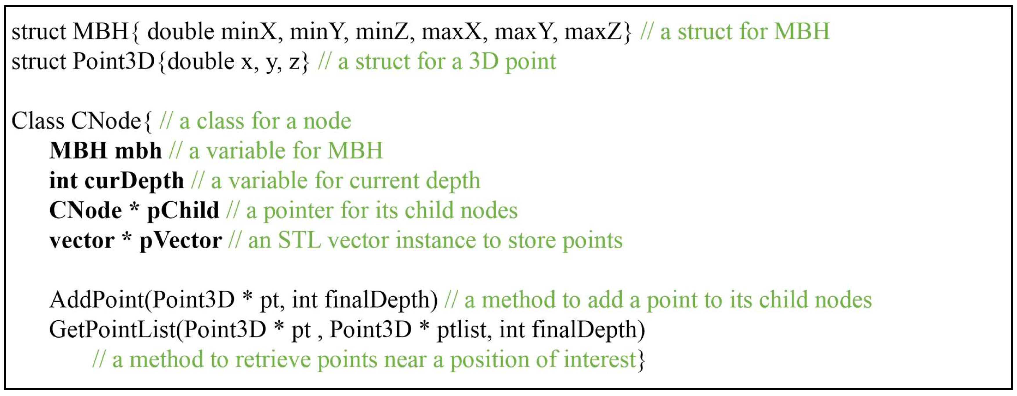 Sensors 18 04398 g001