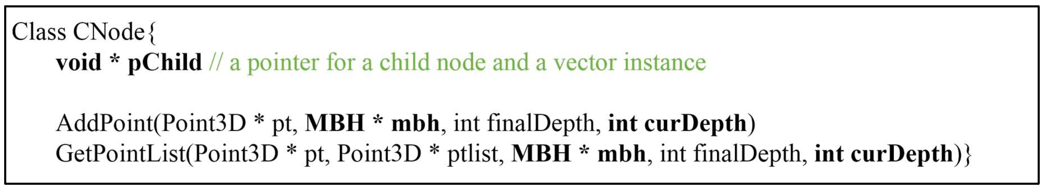 Sensors 18 04398 g002