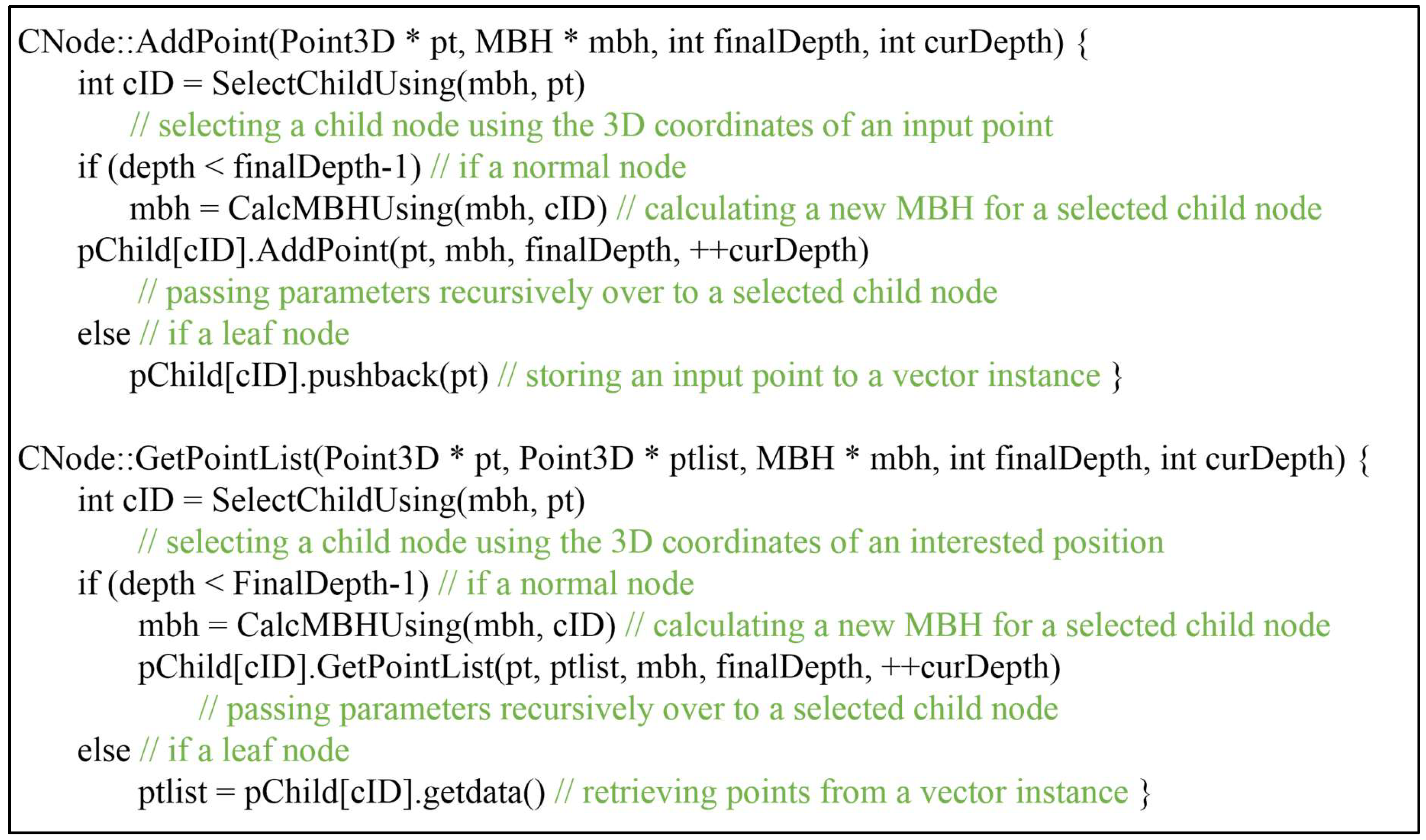 Sensors 18 04398 g003