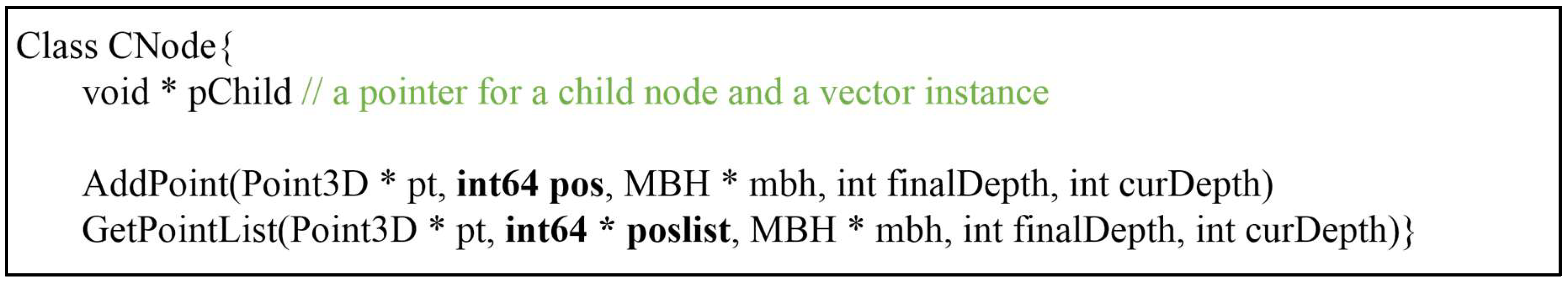 Sensors 18 04398 g004