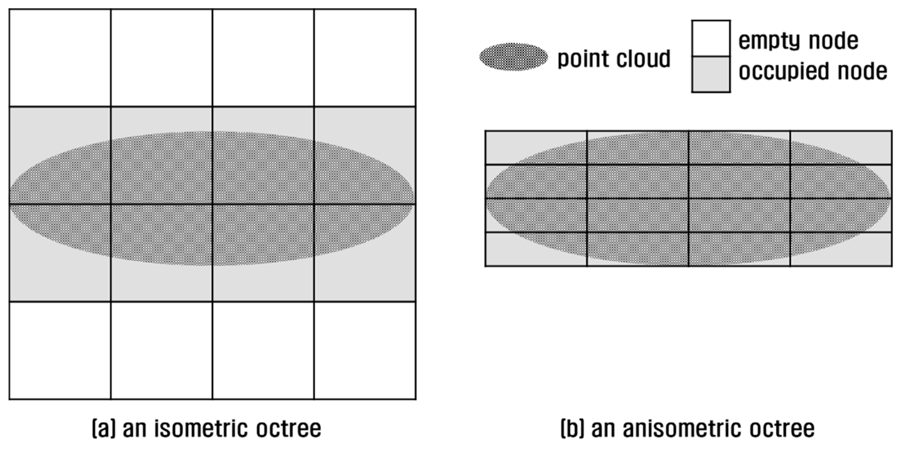 Sensors 18 04398 g006